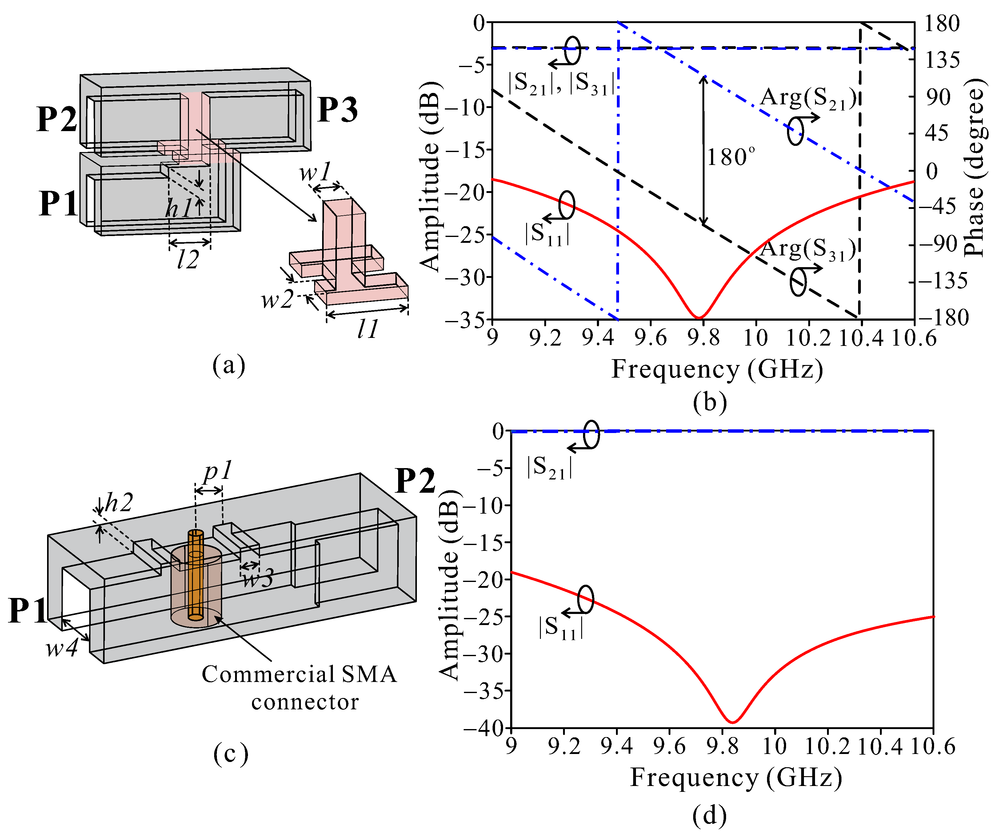 Applsci 13 04996 g008 Applsci 13 04996 g008