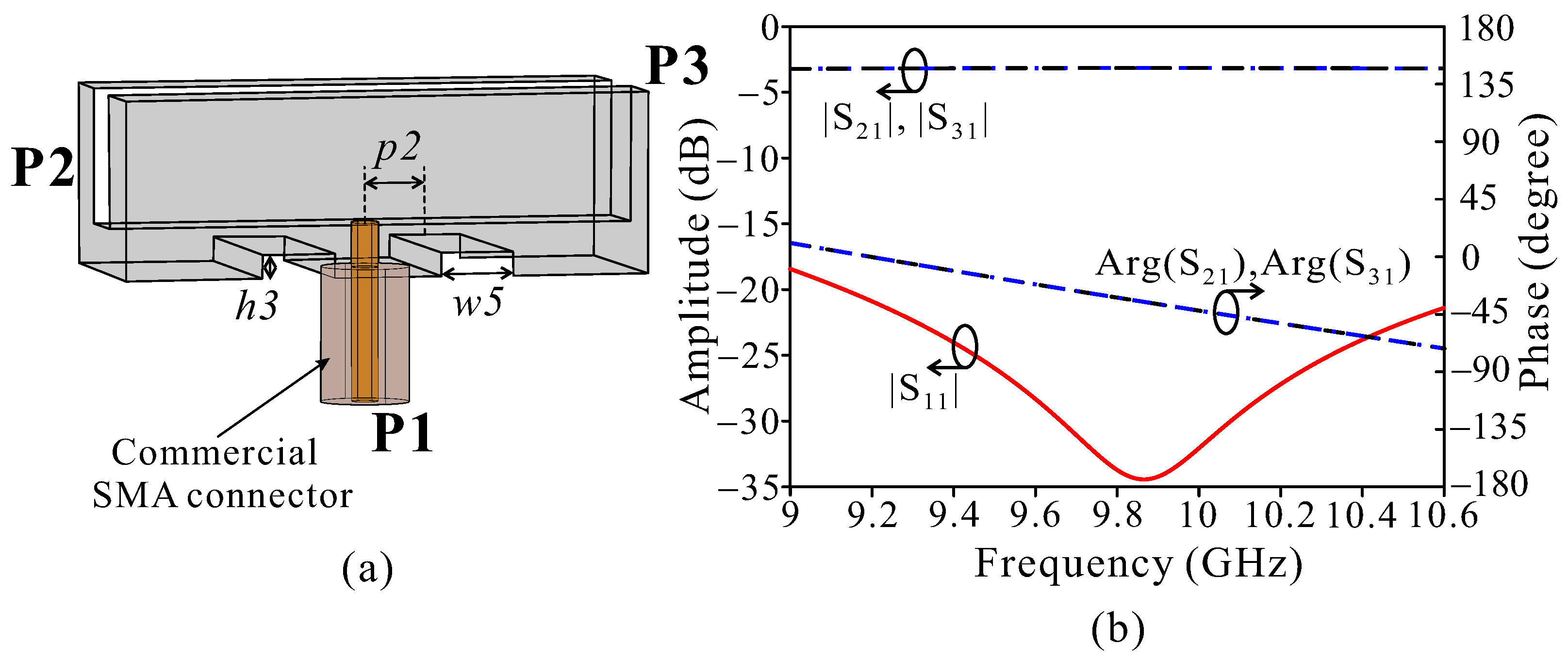 Applsci 13 04996 g009 Applsci 13 04996 g009