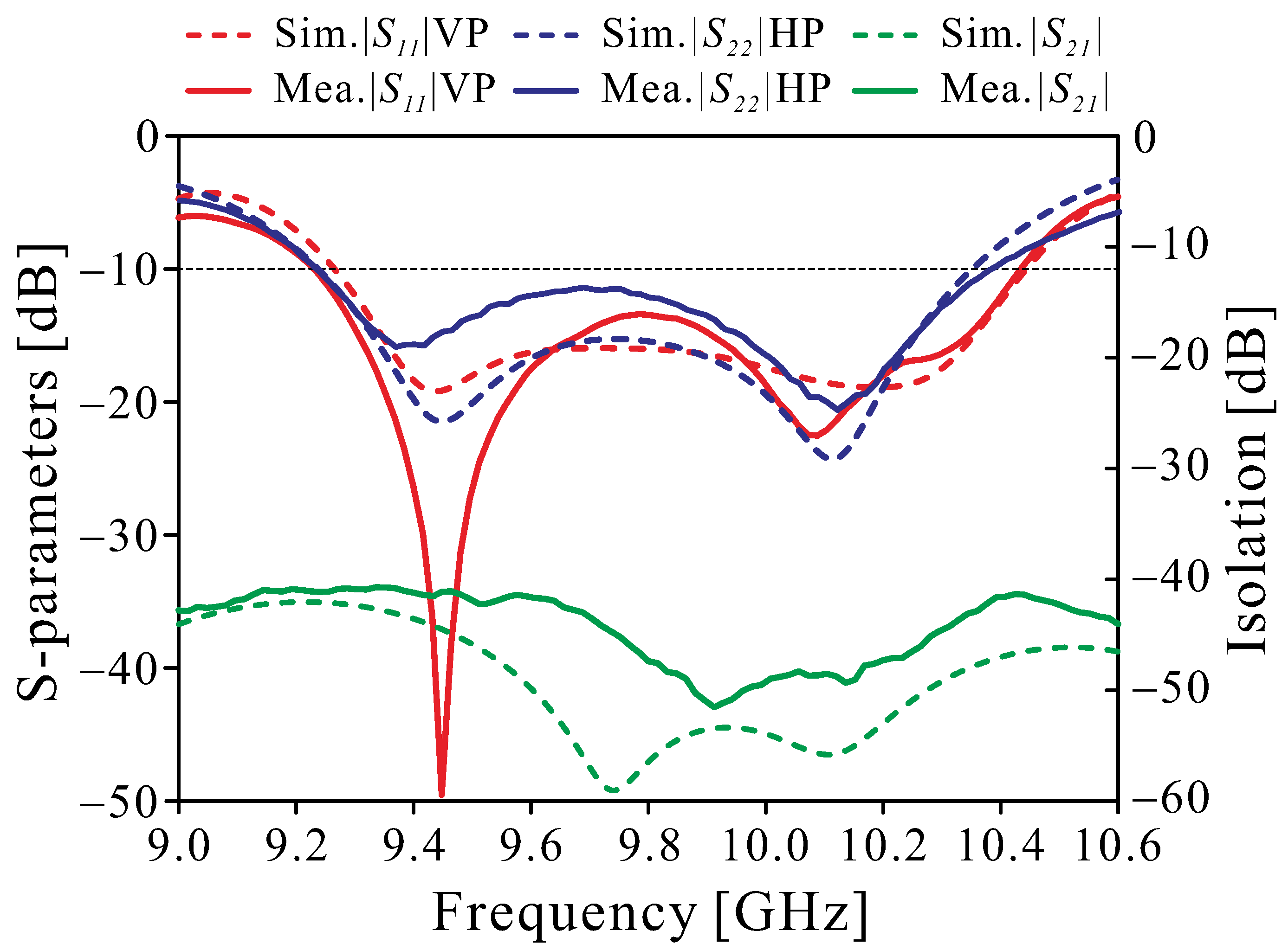 Applsci 13 04996 g011 Applsci 13 04996 g011