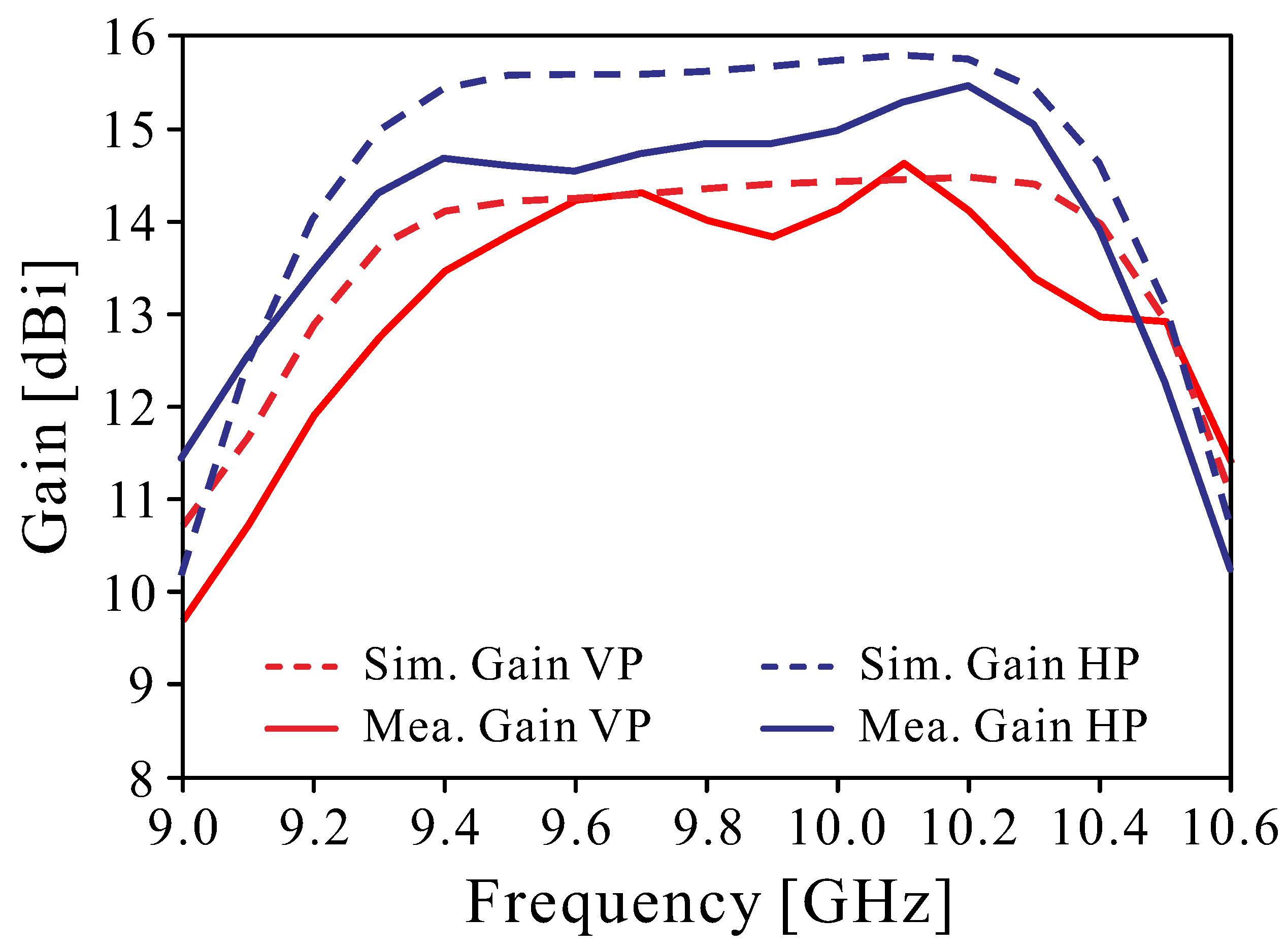 Applsci 13 04996 g012 Applsci 13 04996 g012