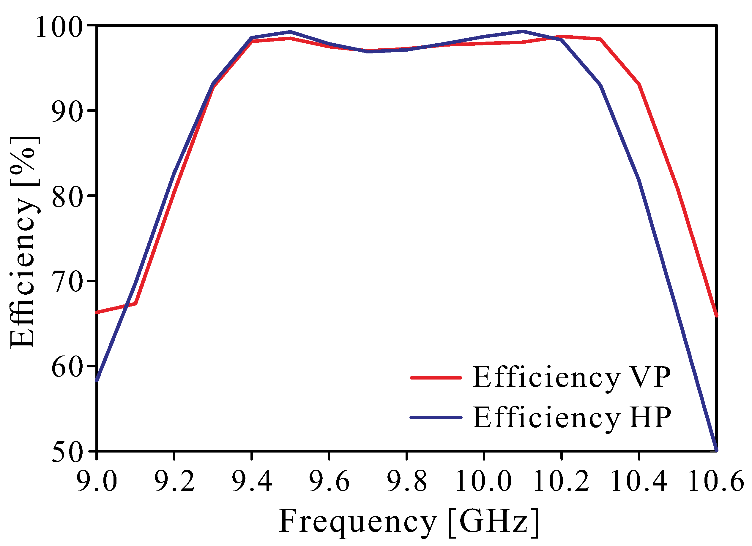 Applsci 13 04996 g013 Applsci 13 04996 g013