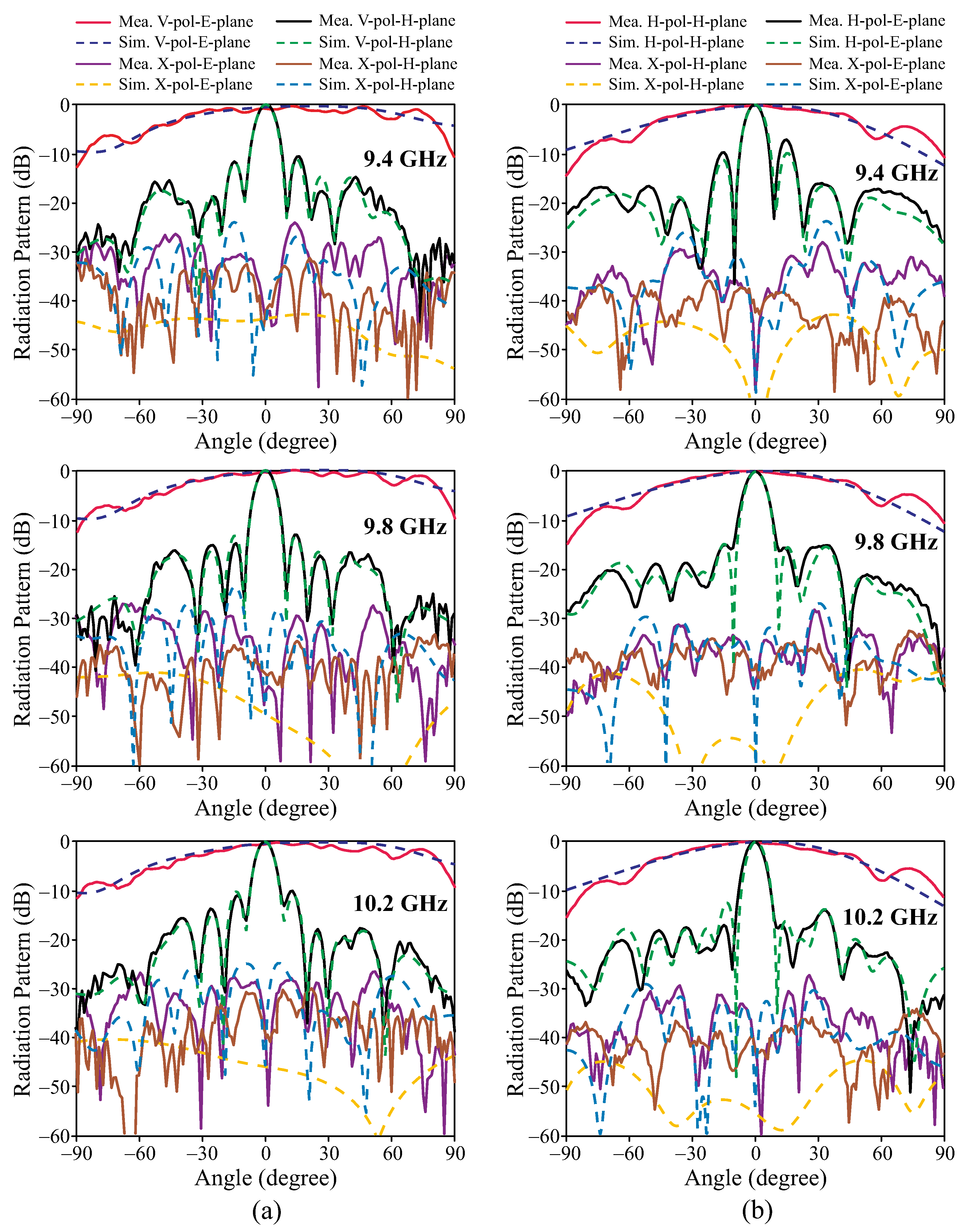 Applsci 13 04996 g014 Applsci 13 04996 g014