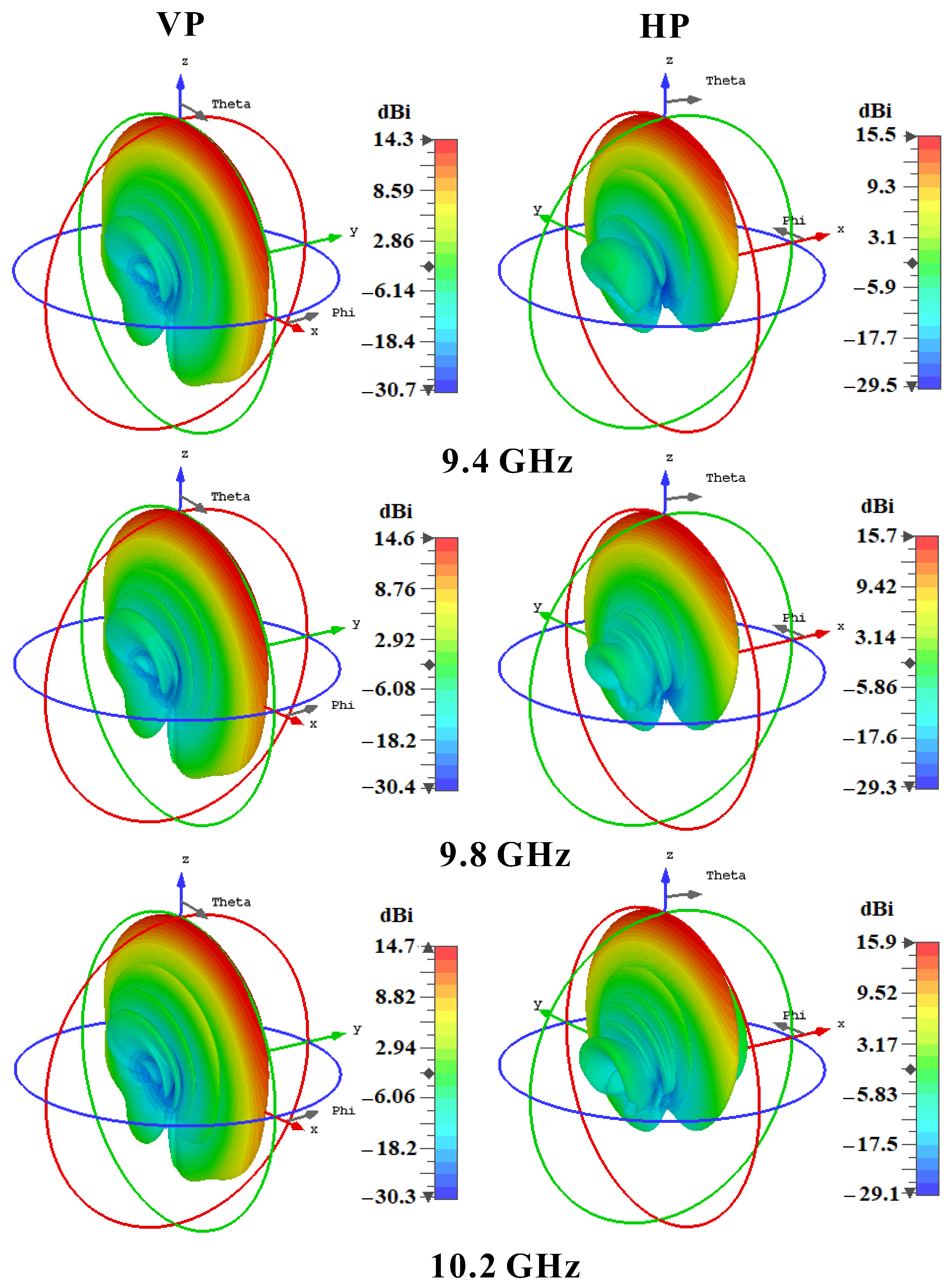Applsci 13 04996 g015 Applsci 13 04996 g015