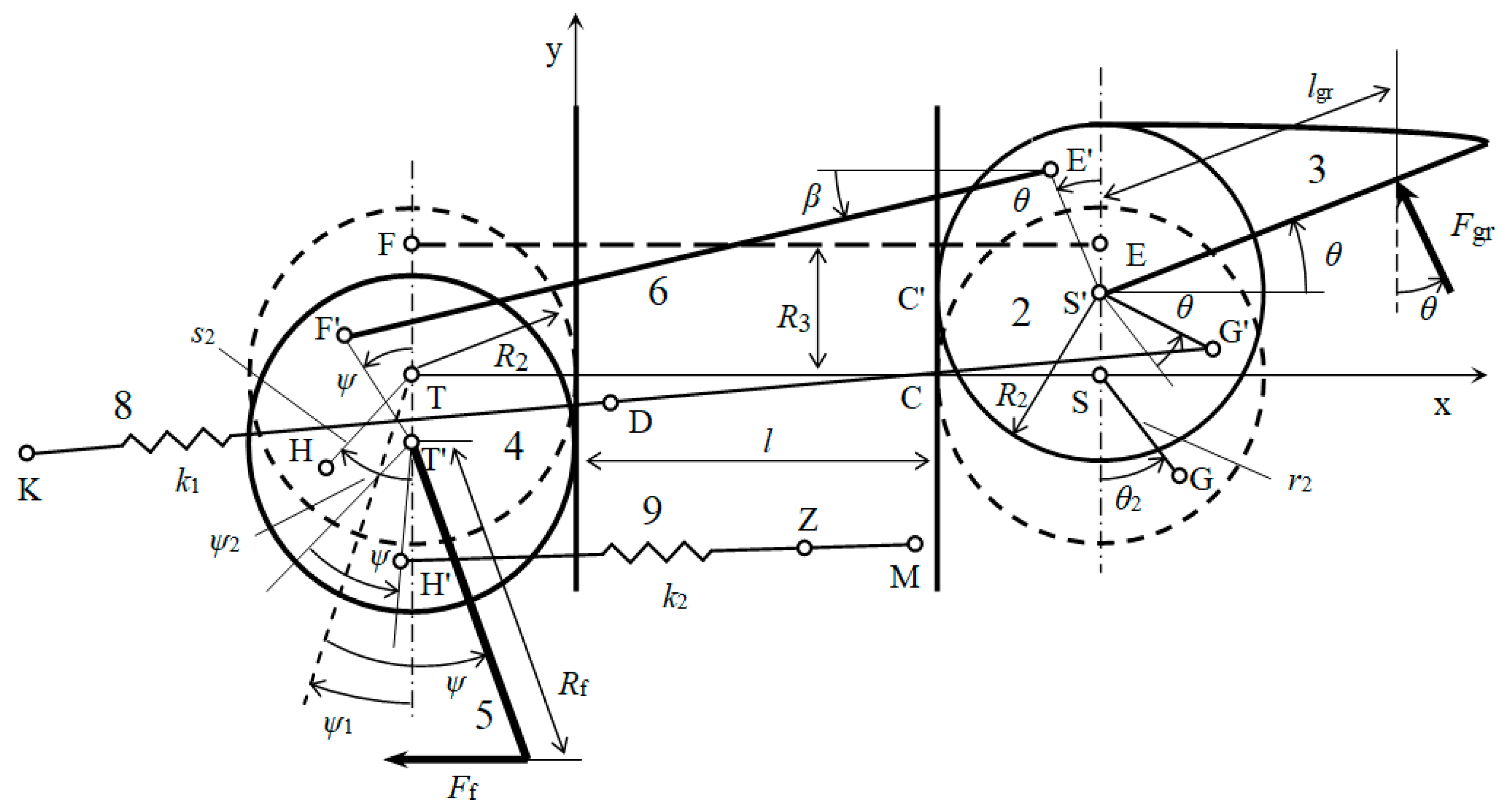 Applsci 13 04997 g003