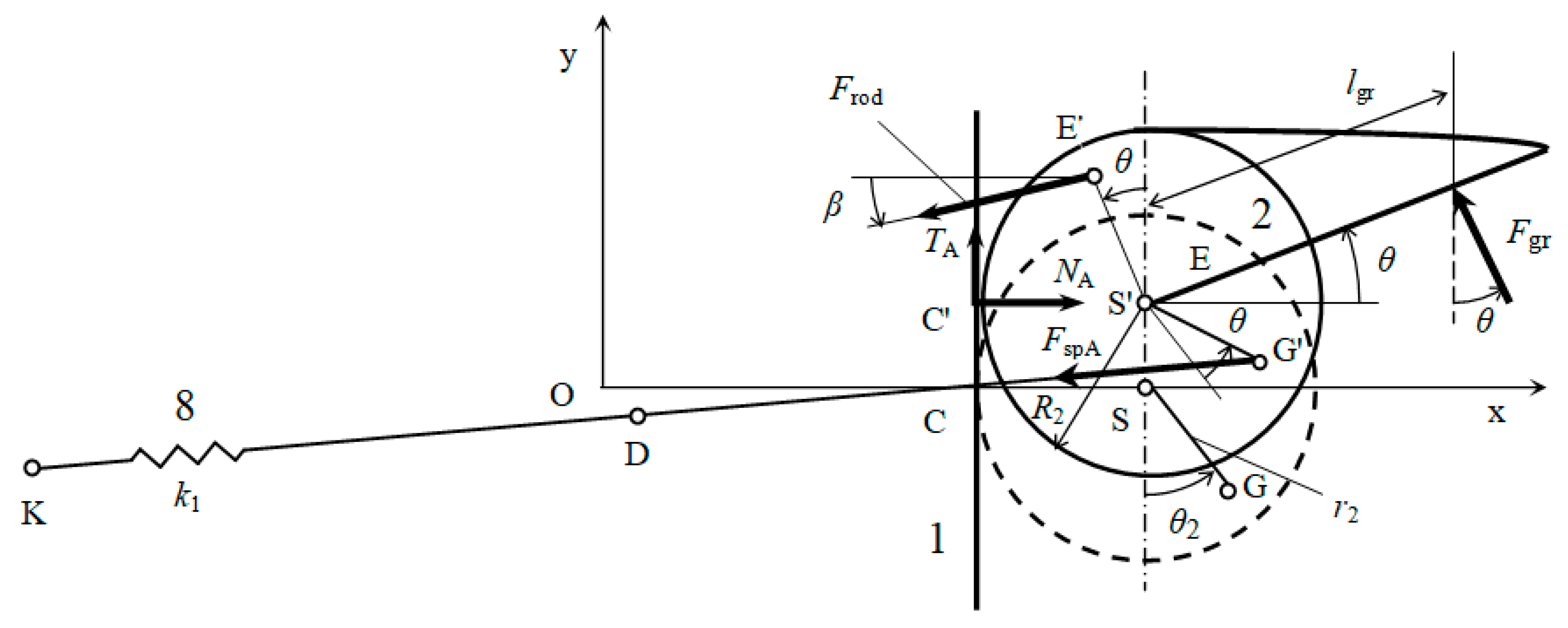 Applsci 13 04997 g004