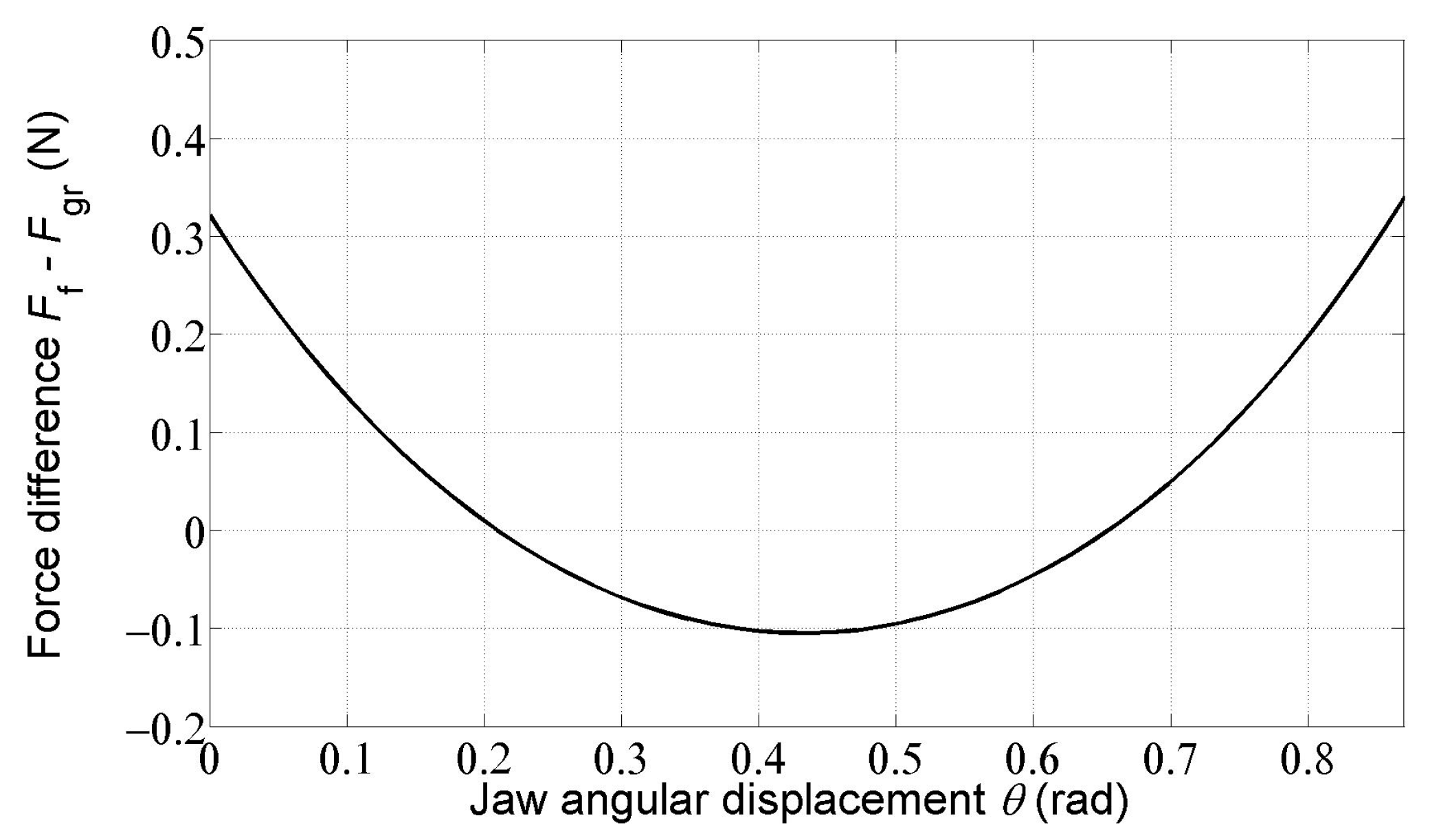 Applsci 13 04997 g006
