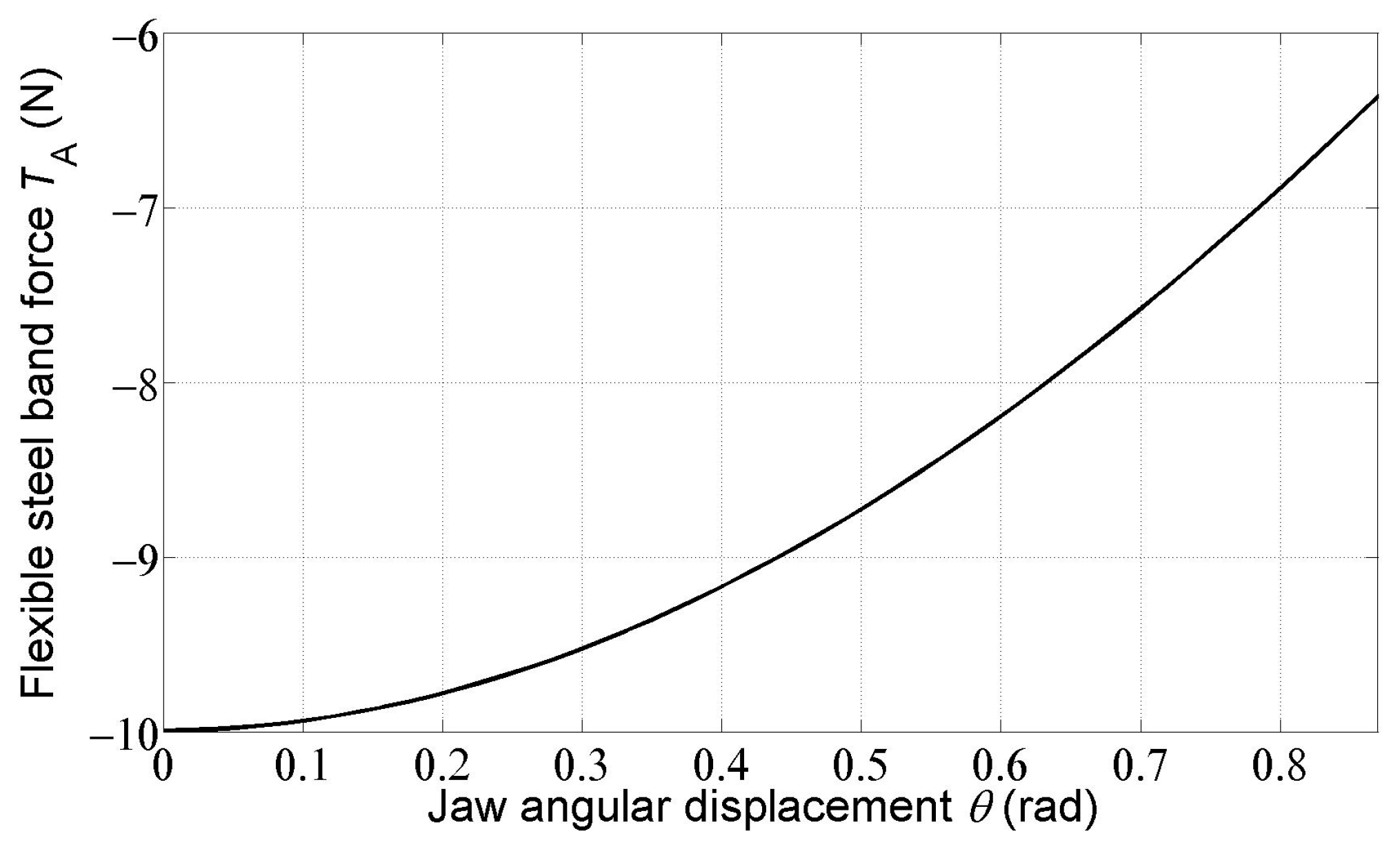 Applsci 13 04997 g009