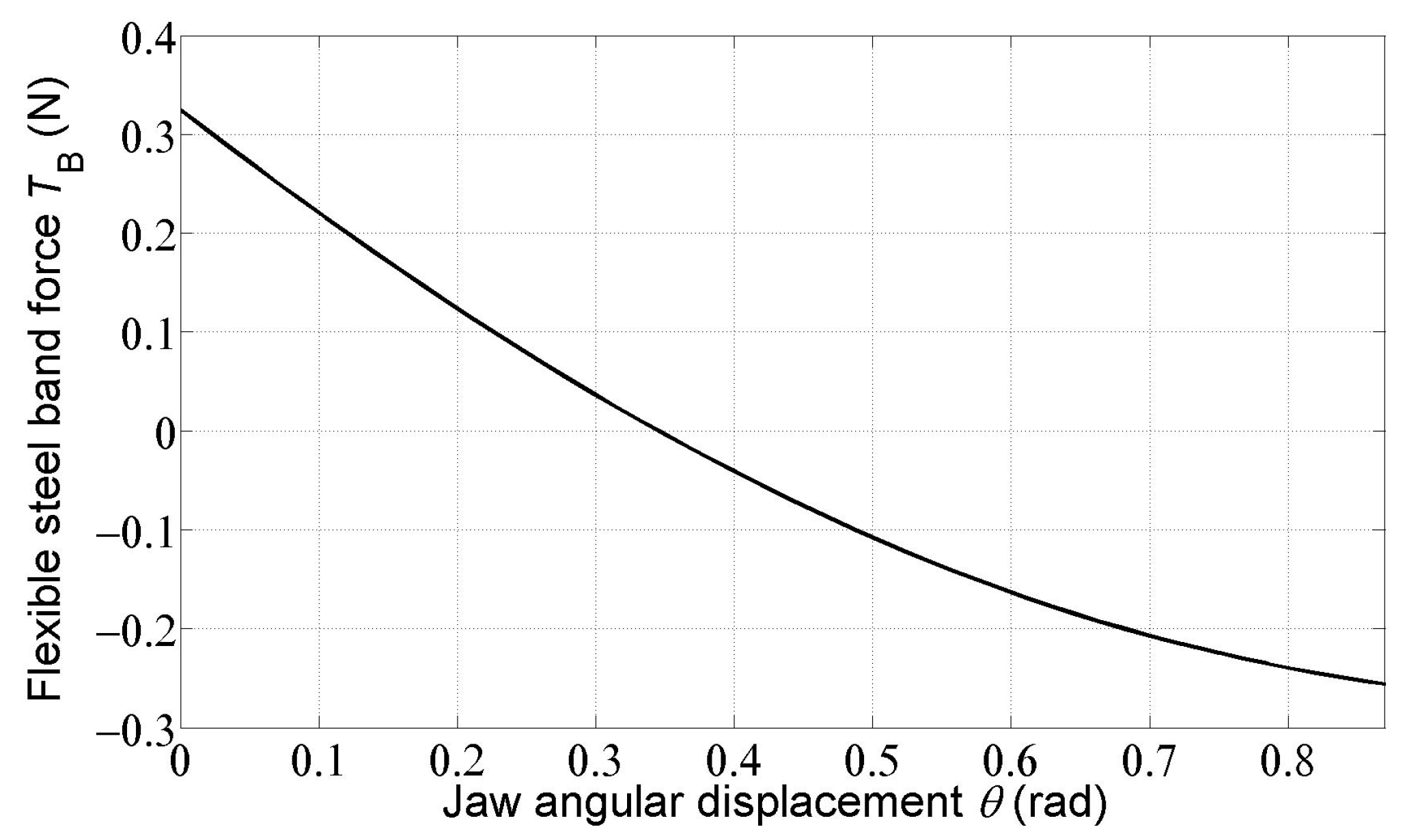 Applsci 13 04997 g010