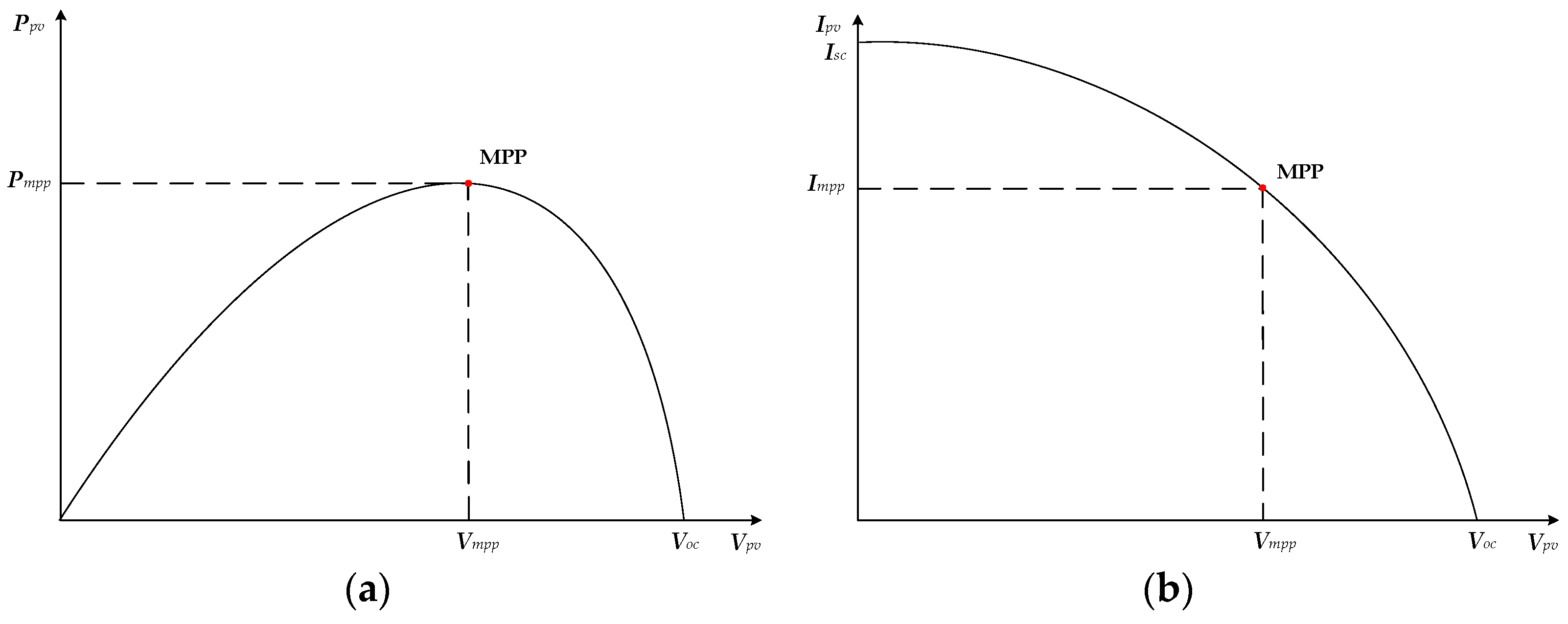 Applsci 13 04998 g003