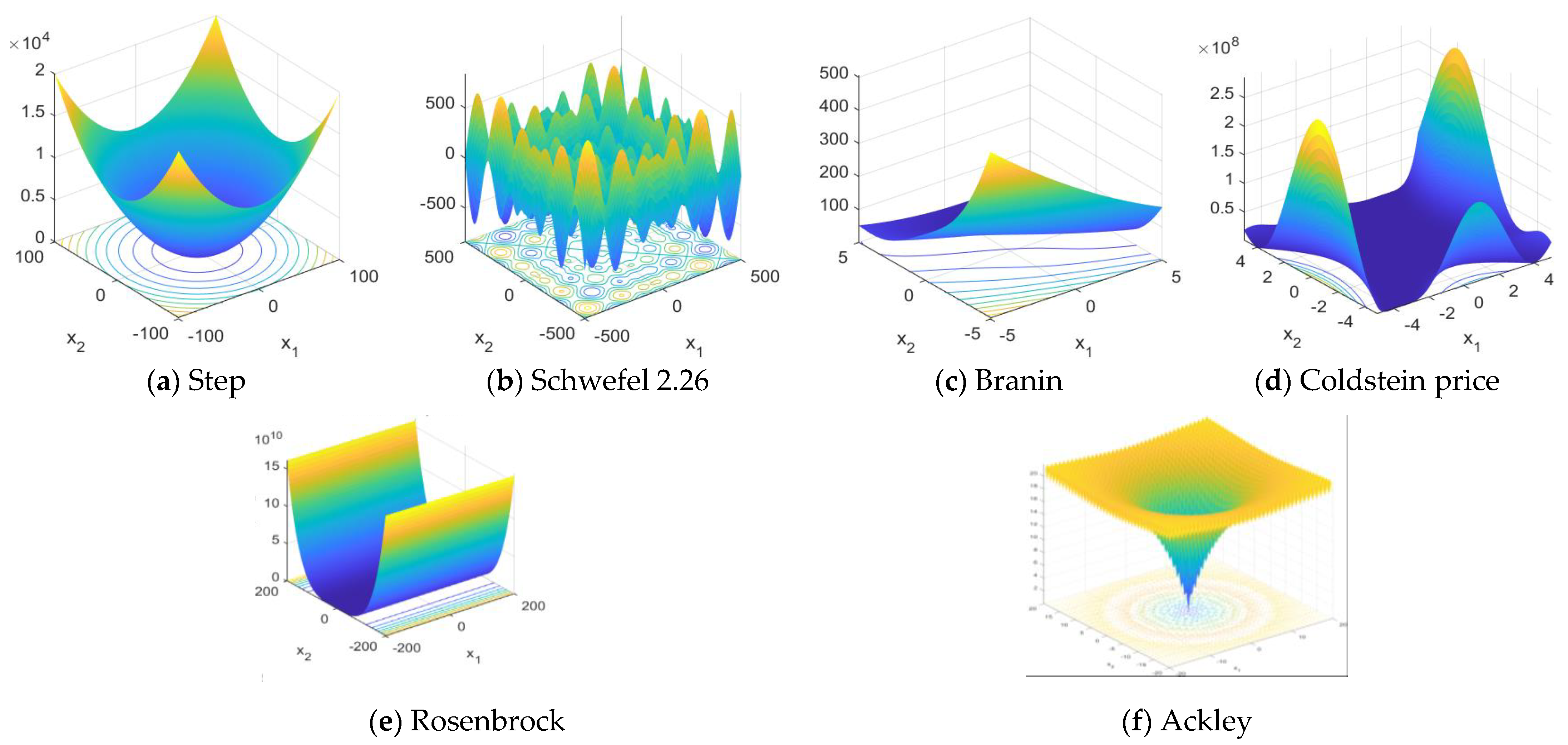 Applsci 13 04998 g008