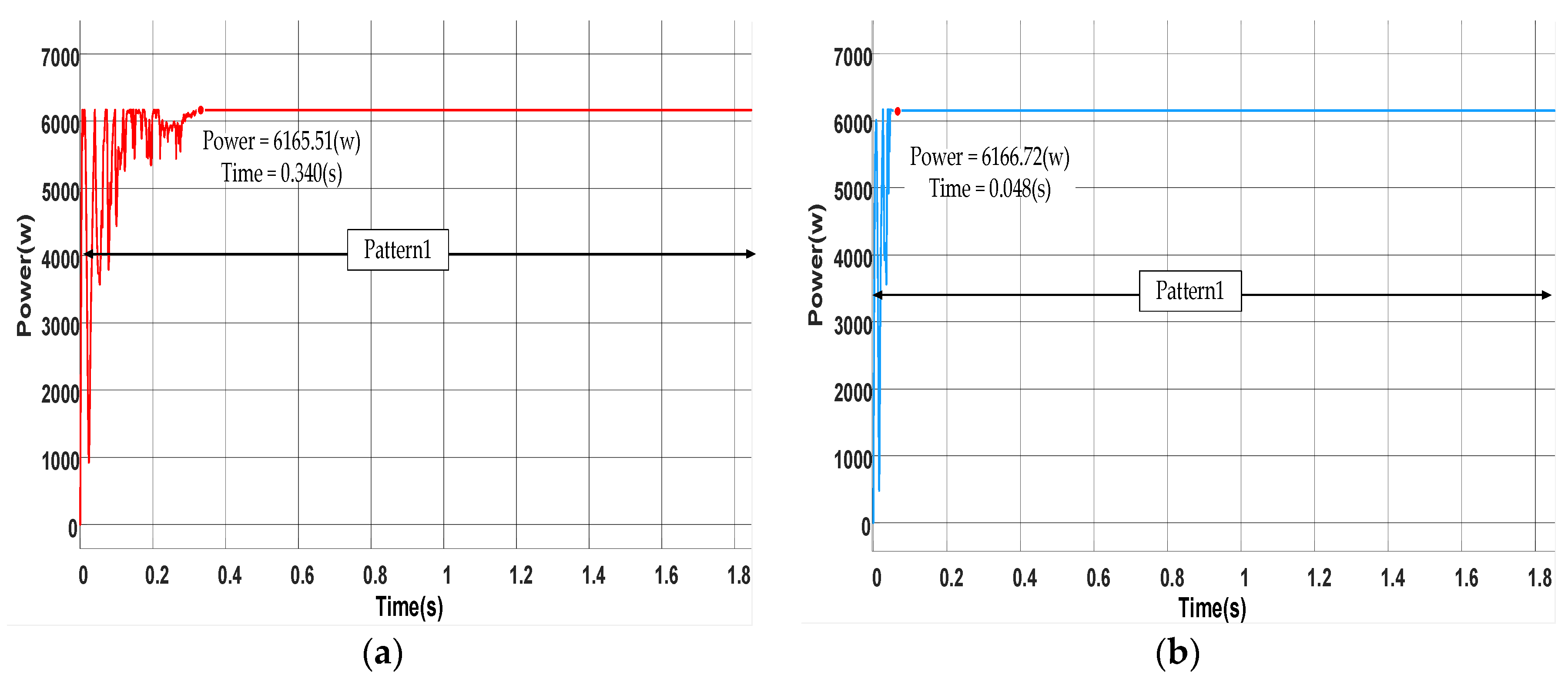 Applsci 13 04998 g009a