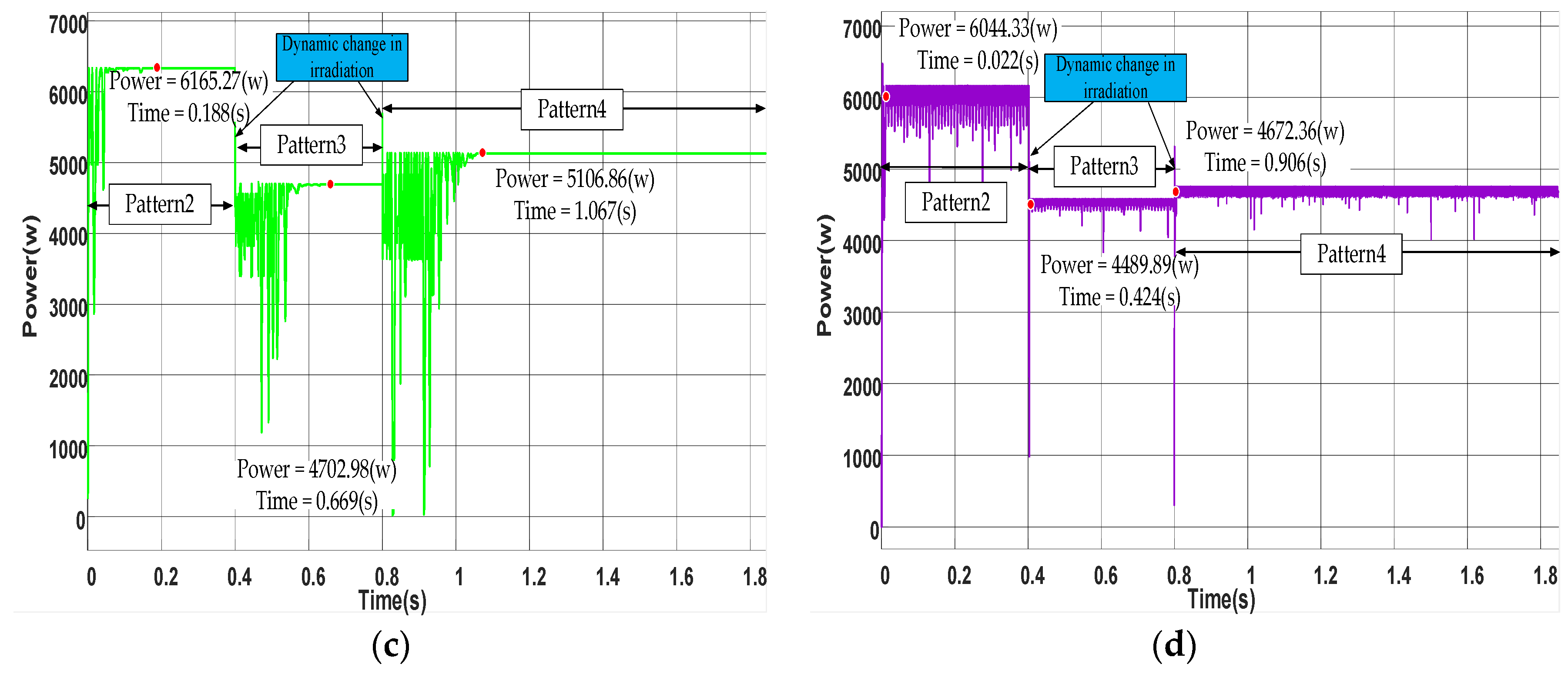 Applsci 13 04998 g011b