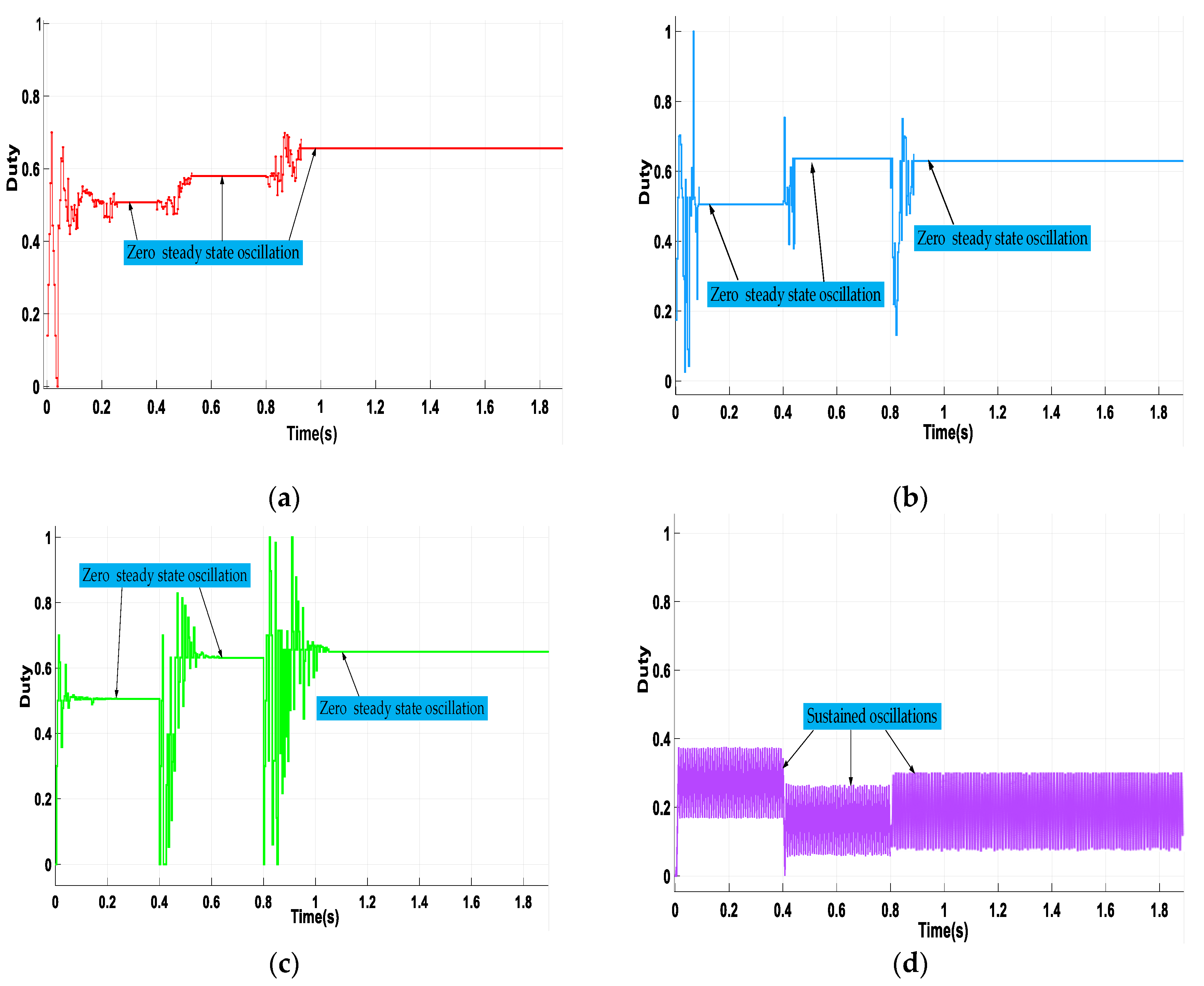 Applsci 13 04998 g012