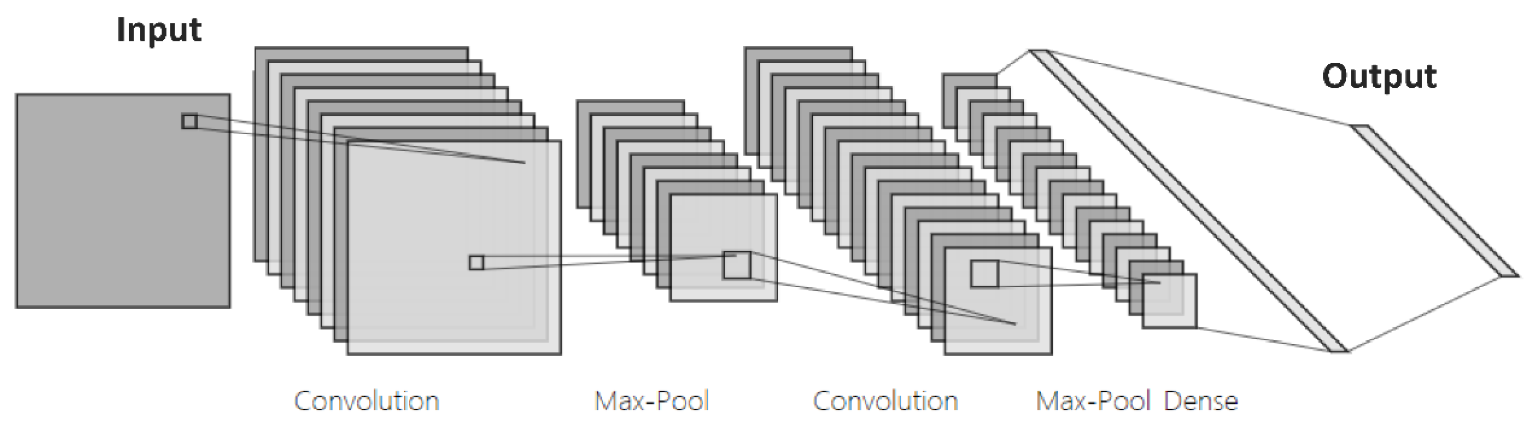 Applsci 13 05000 g001