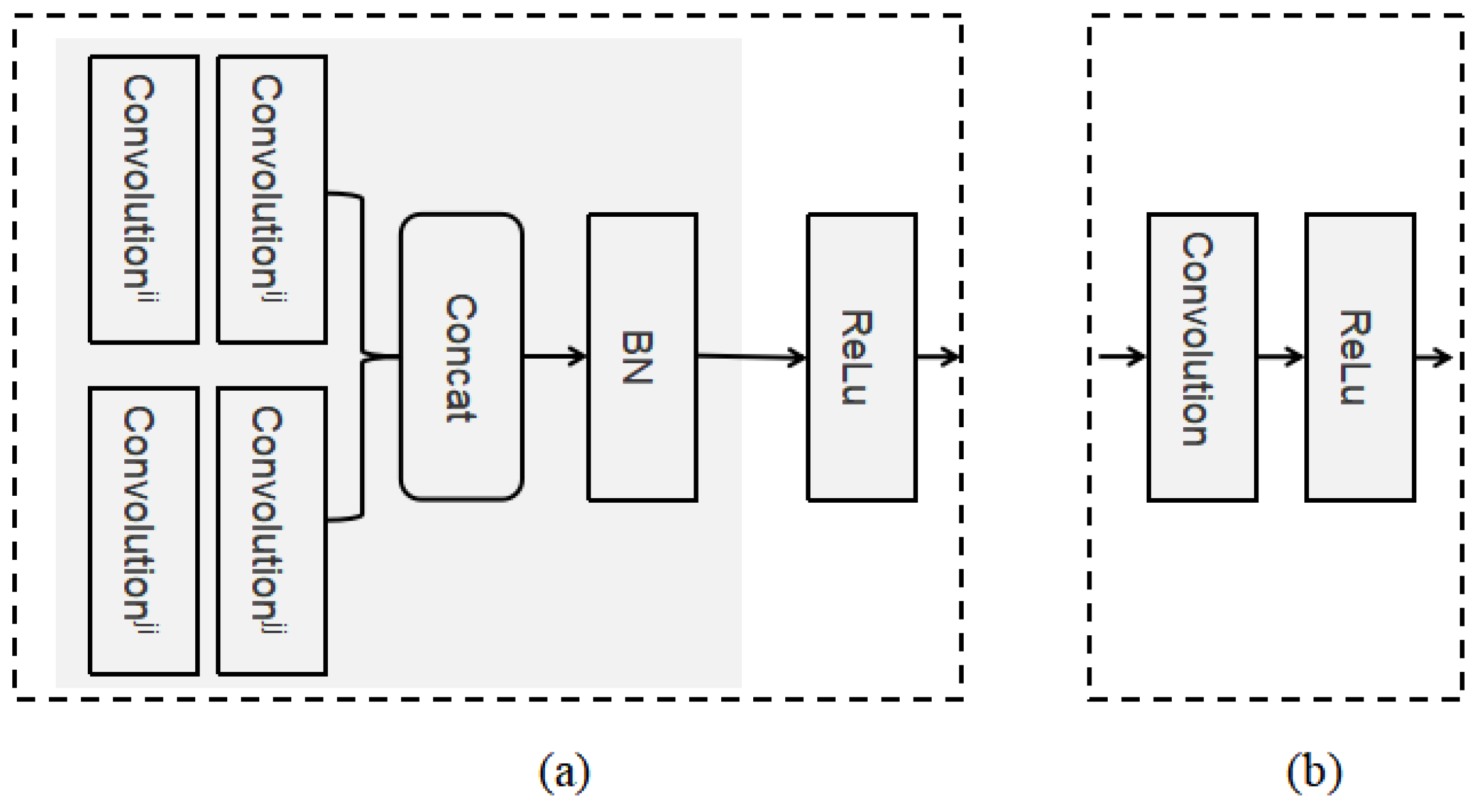 Applsci 13 05000 g003