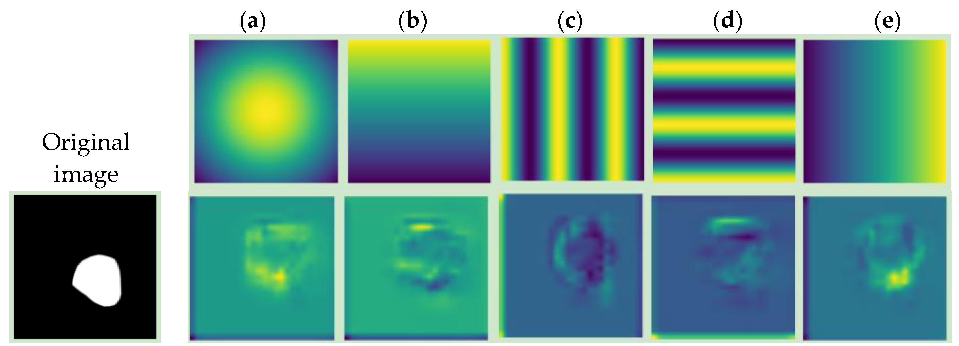 Applsci 13 05000 g004