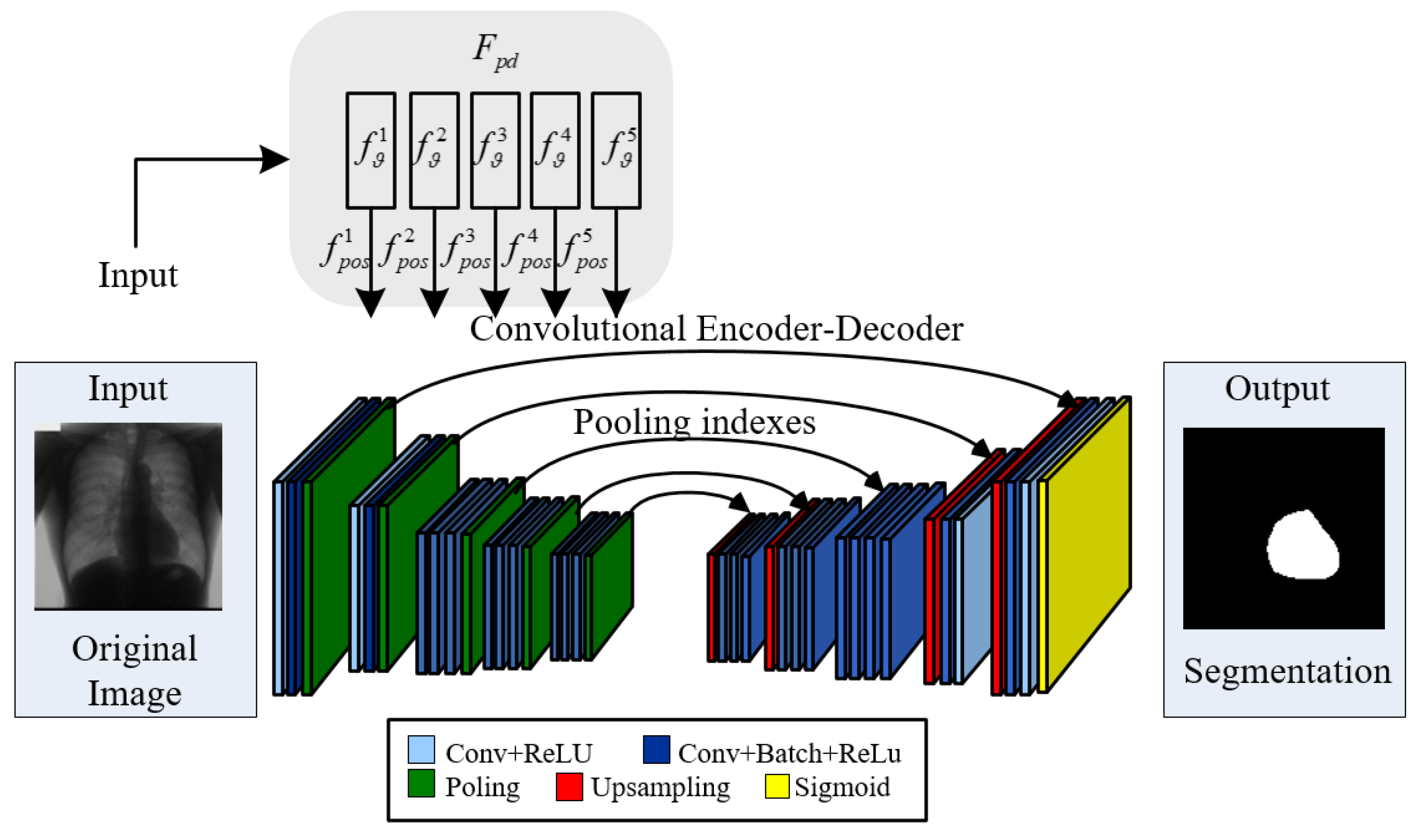 Applsci 13 05000 g006