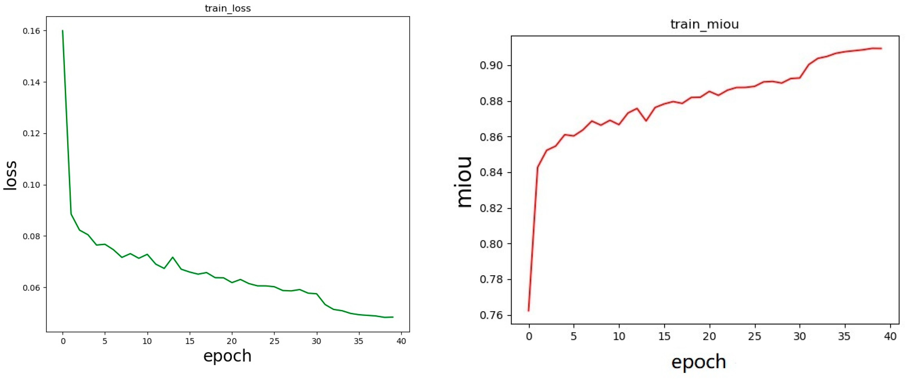 Applsci 13 05000 g010a
