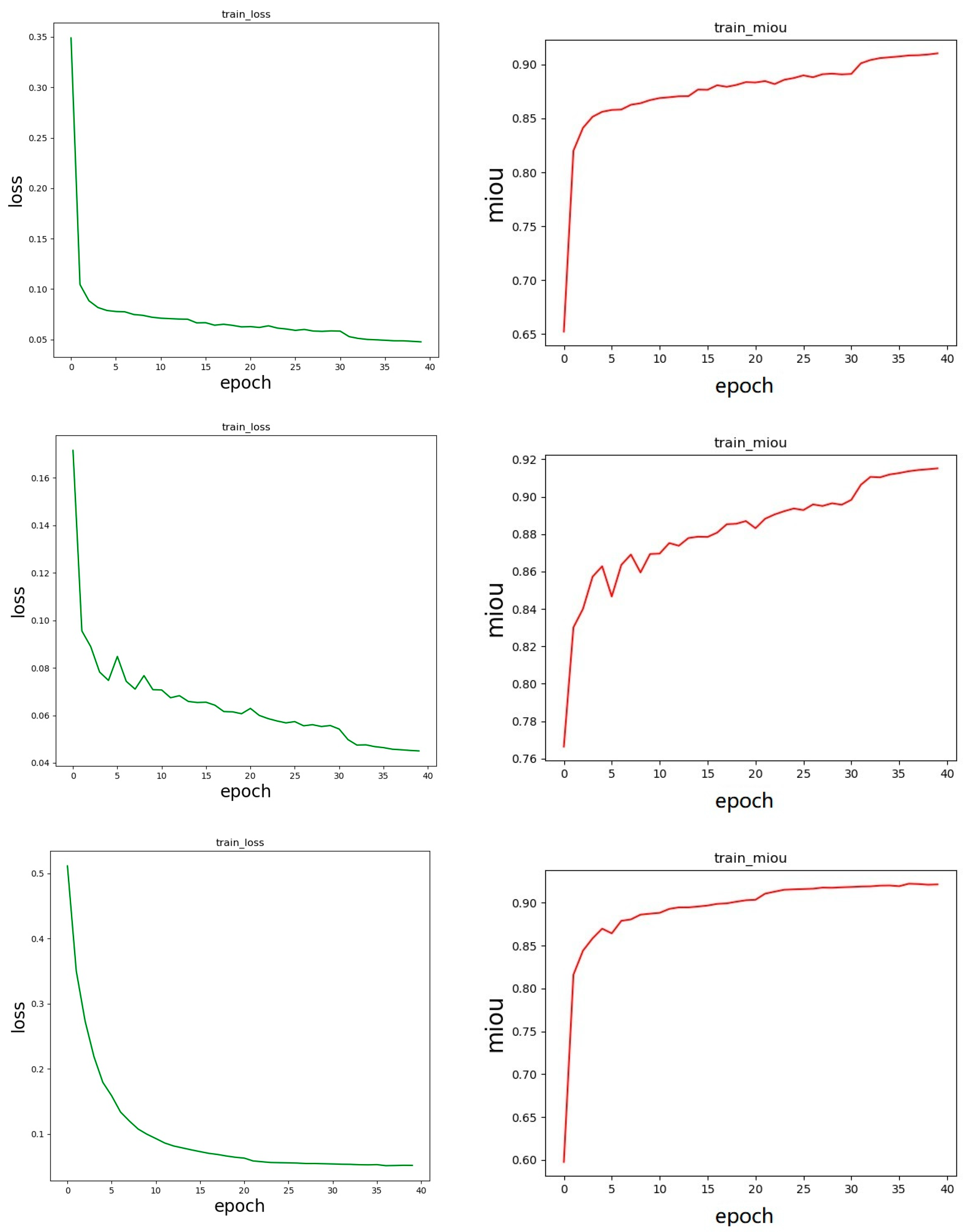 Applsci 13 05000 g010b