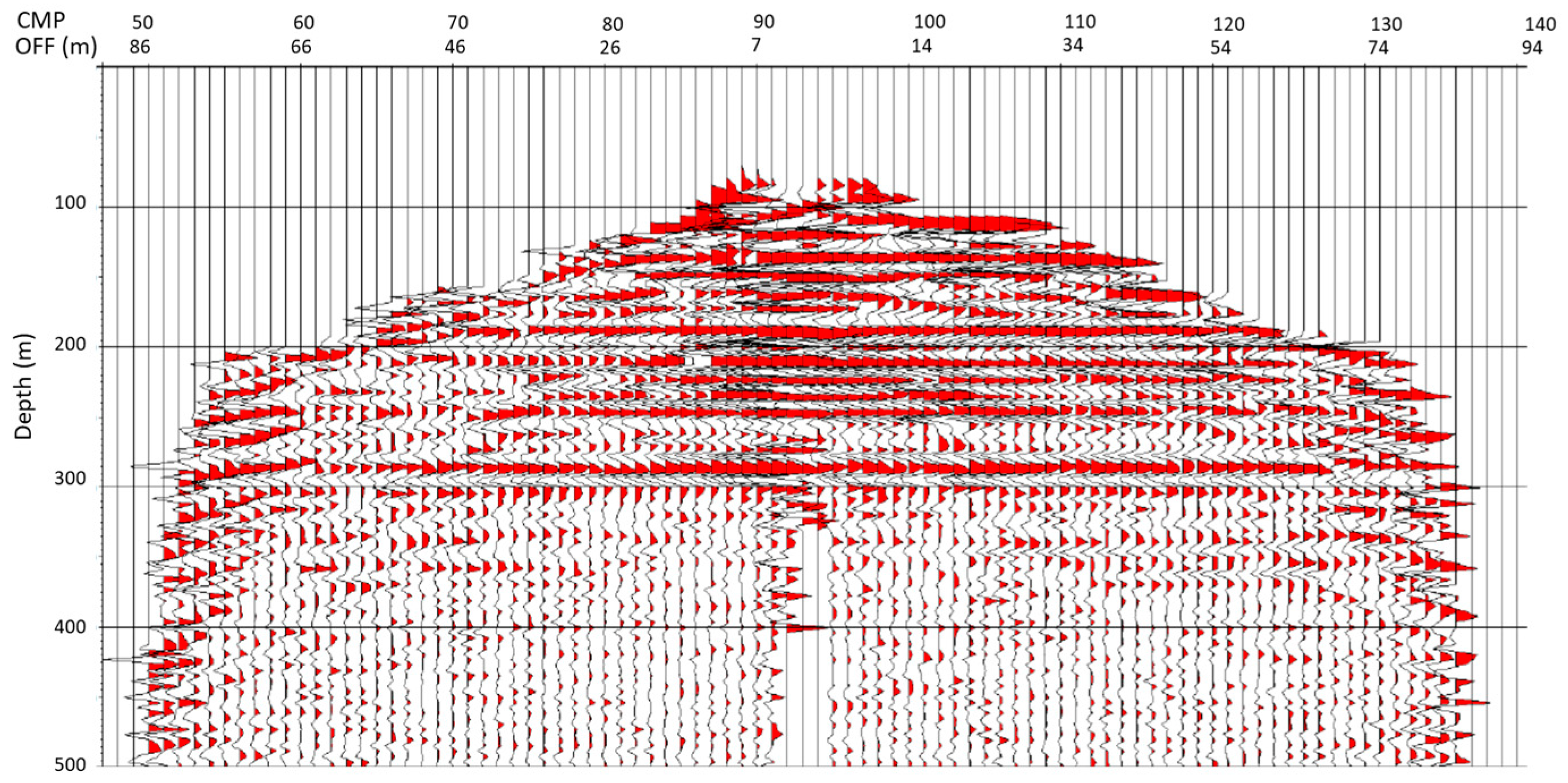 Applsci 13 05002 g007