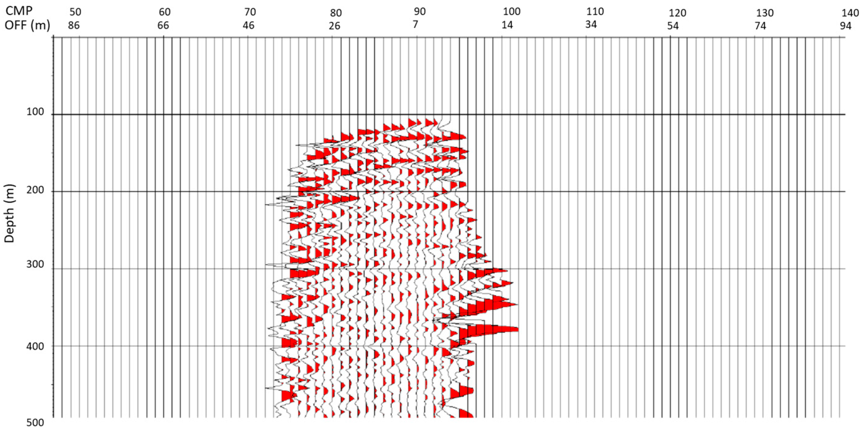 Applsci 13 05002 g008