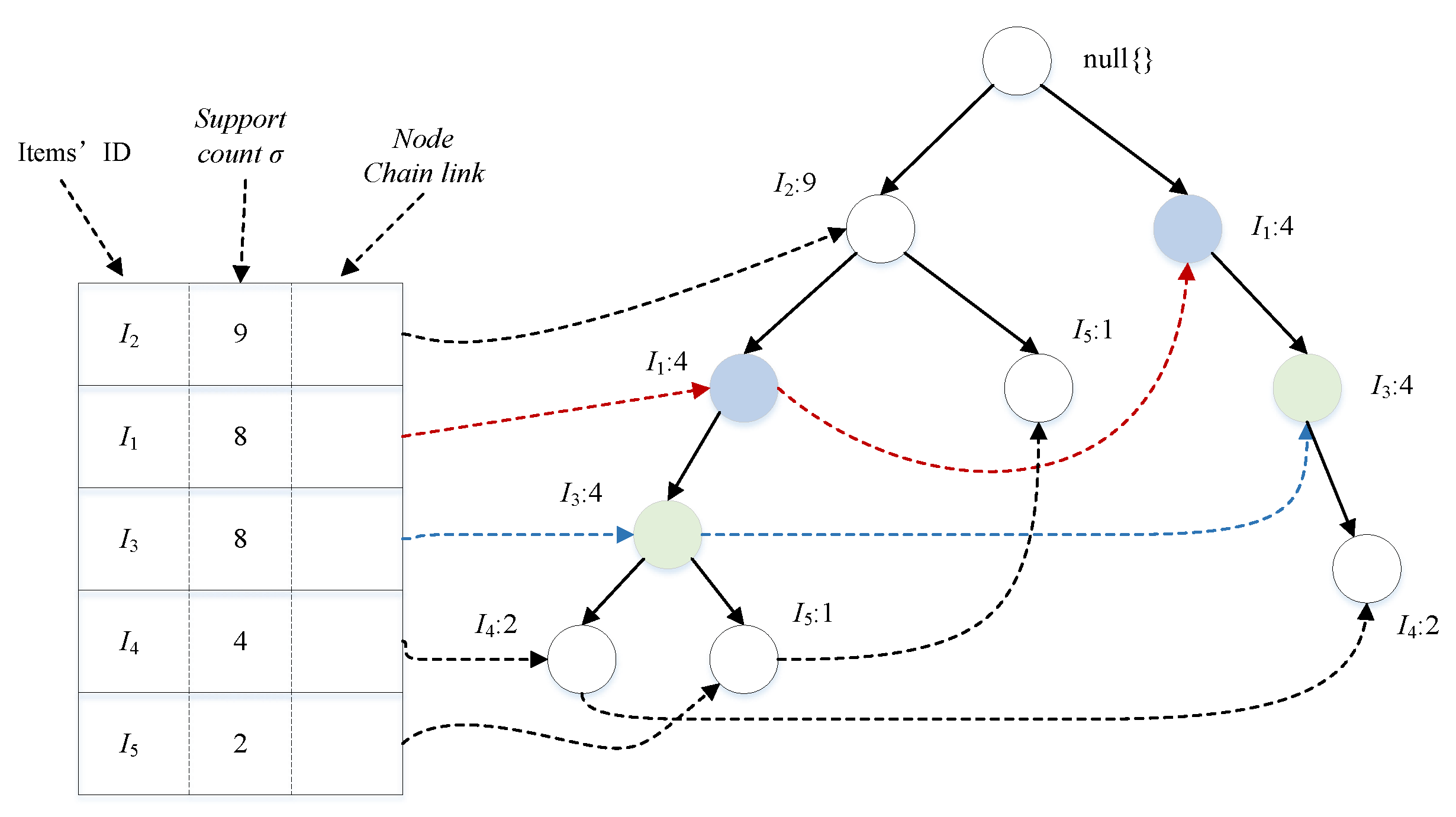 Applsci 13 05006 g003