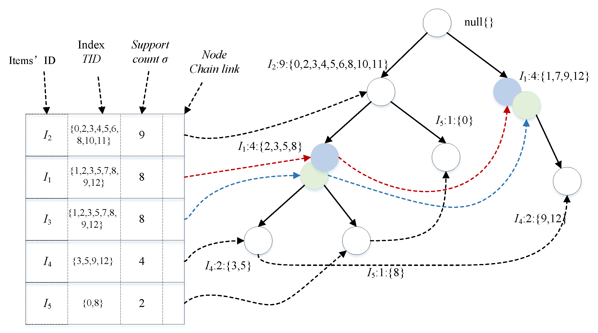 Applsci 13 05006 g004