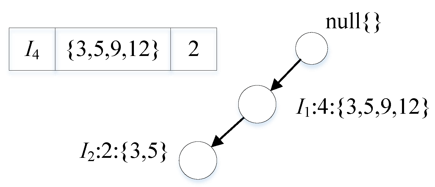 Applsci 13 05006 g005