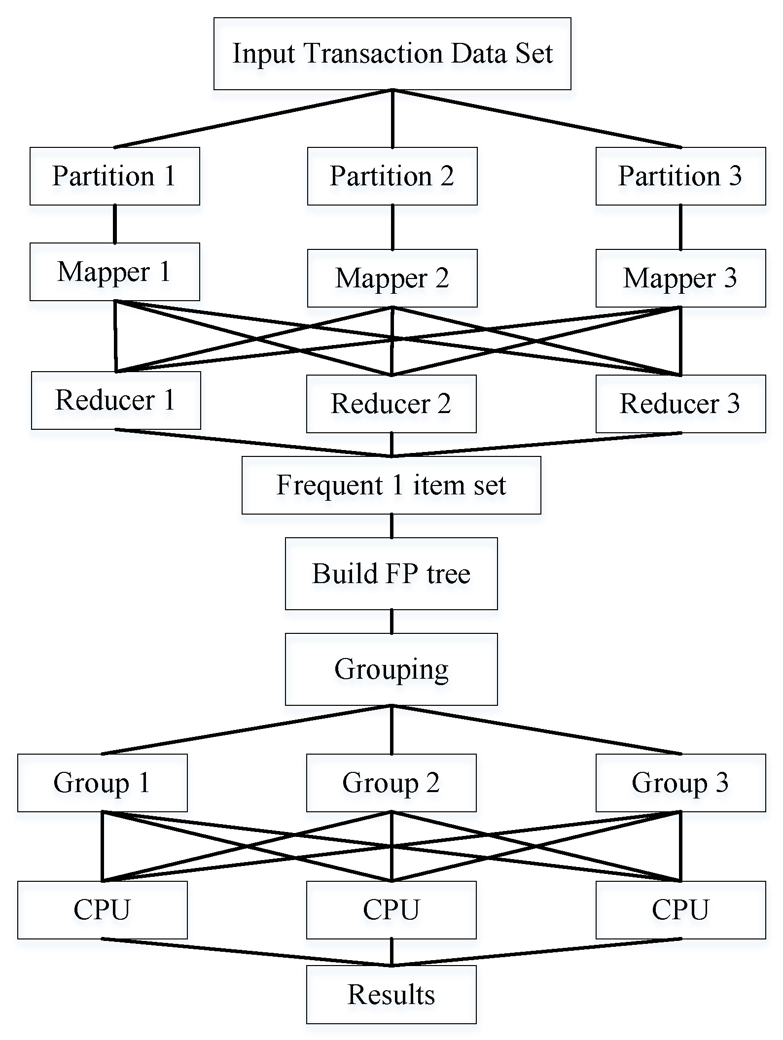 Applsci 13 05006 g007