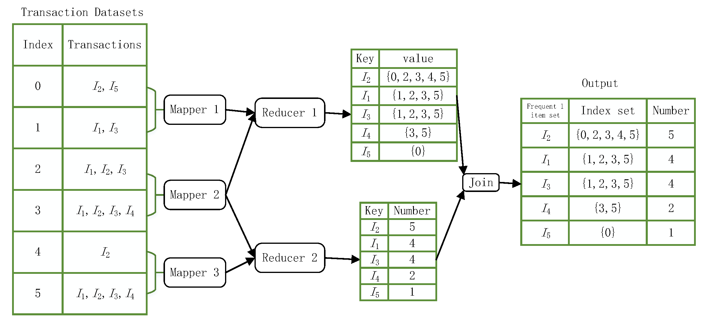 Applsci 13 05006 g008