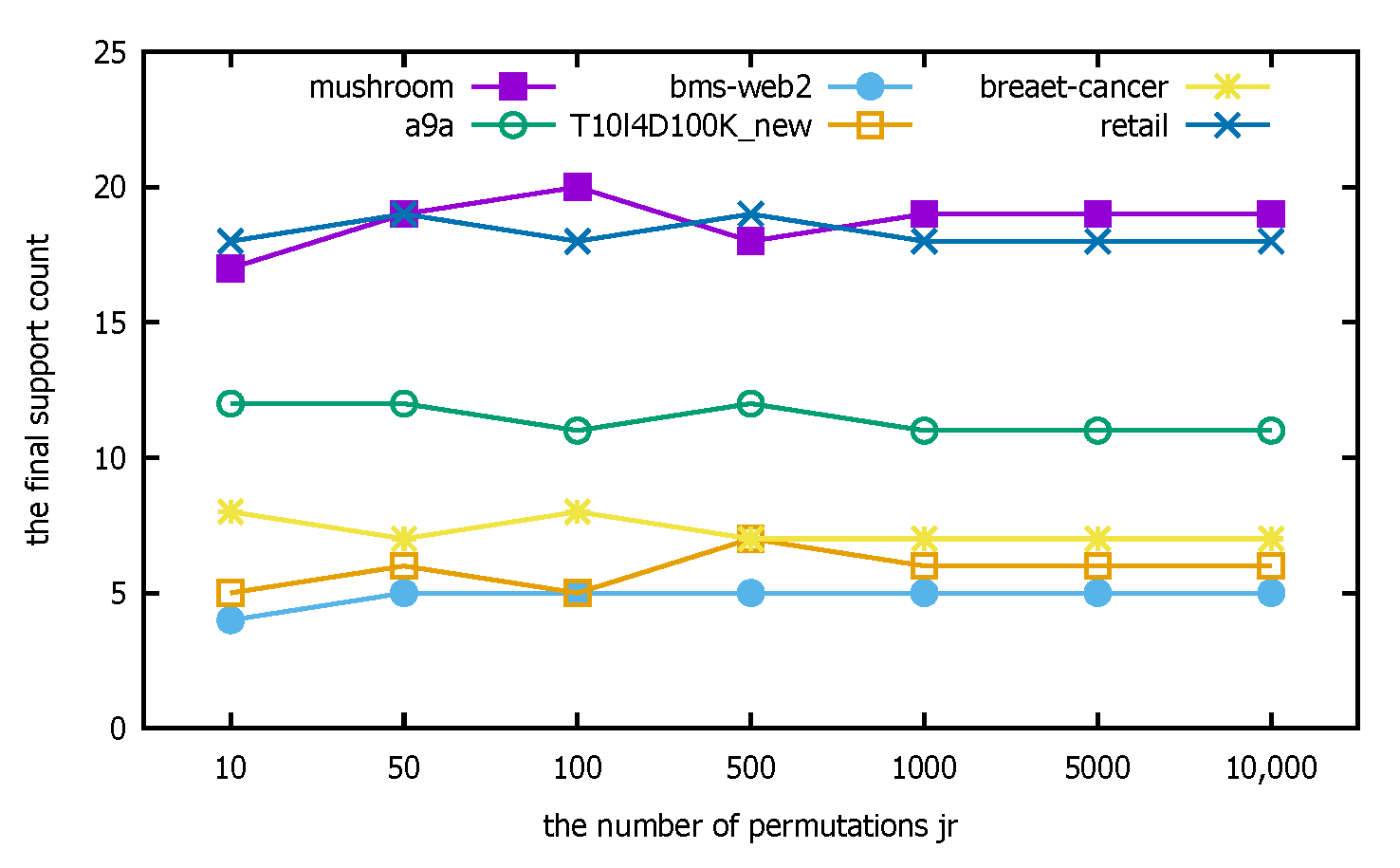 Applsci 13 05006 g009