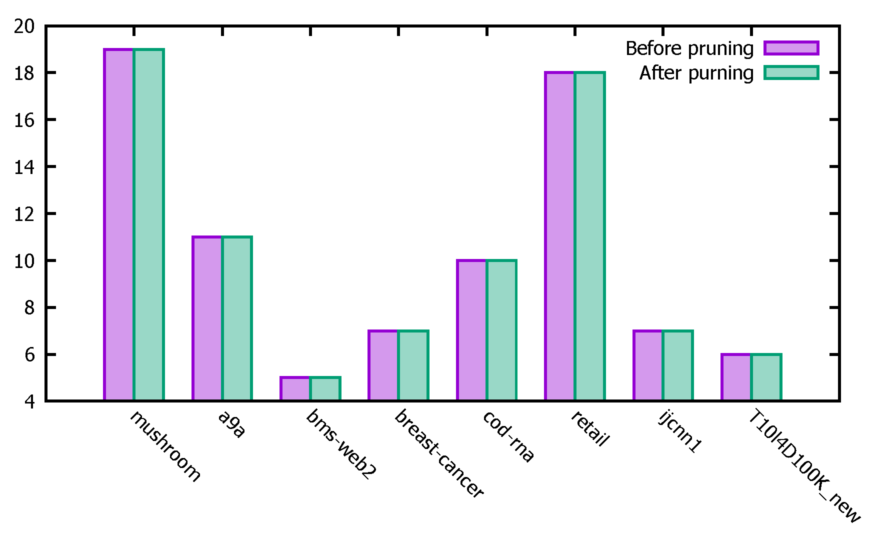 Applsci 13 05006 g012