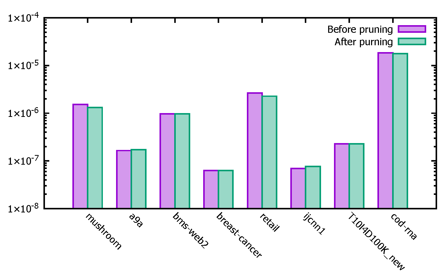 Applsci 13 05006 g013