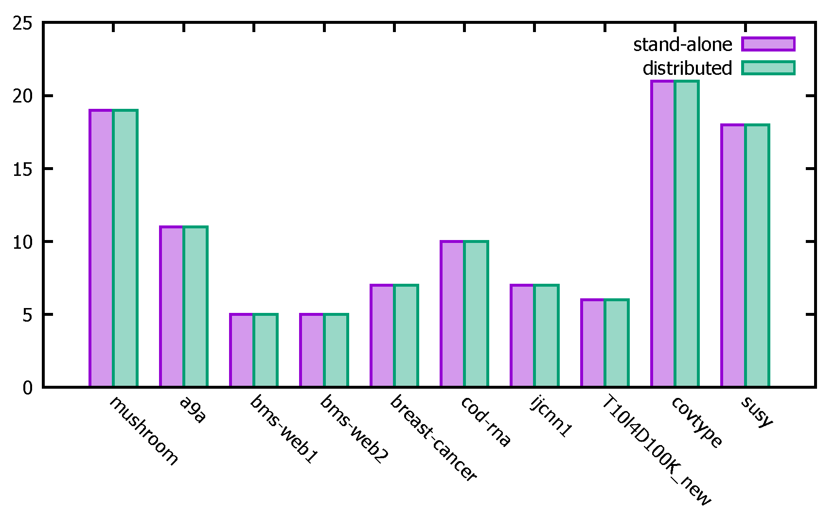Applsci 13 05006 g014