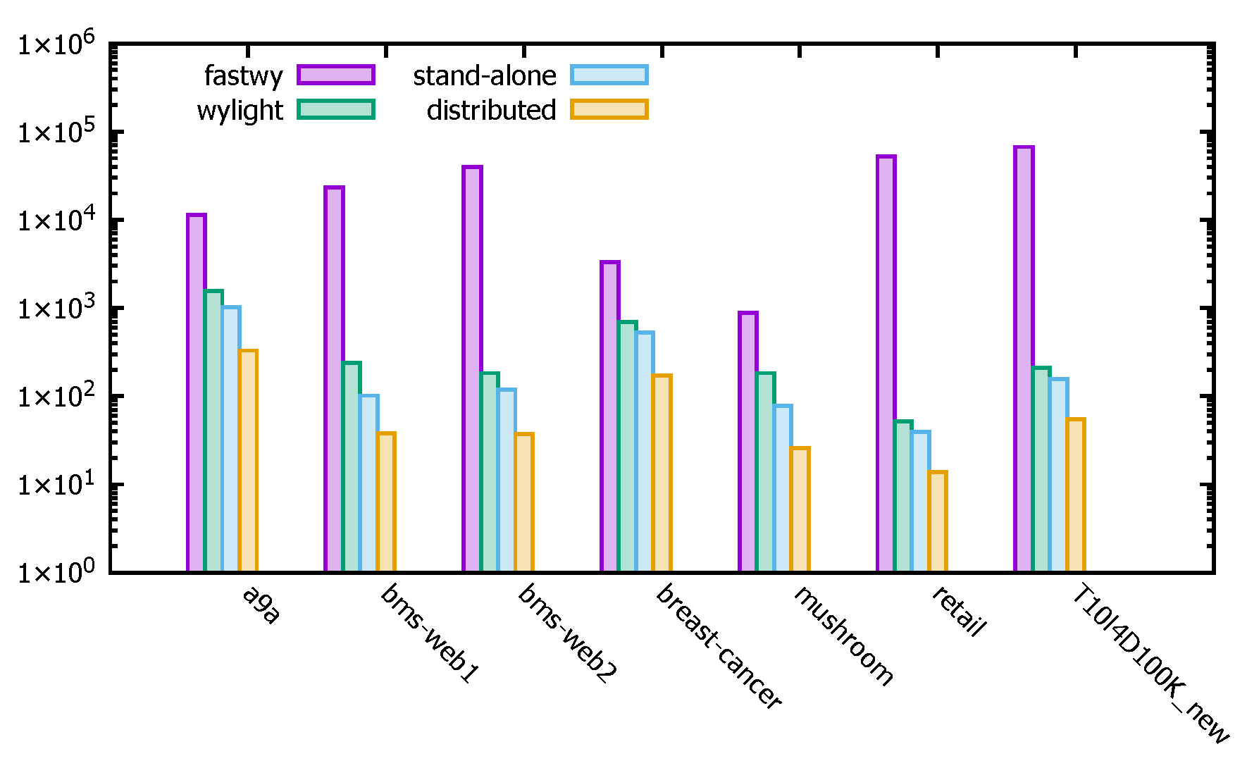 Applsci 13 05006 g016