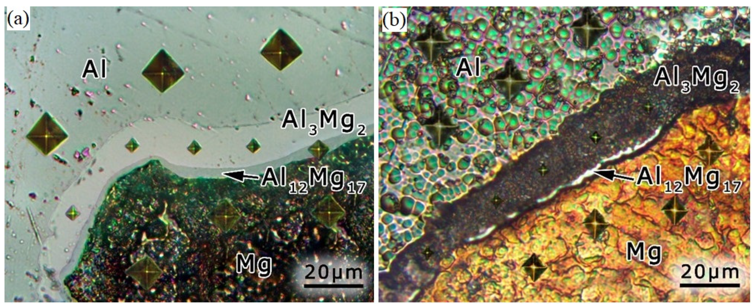 Applsci 13 05007 g007