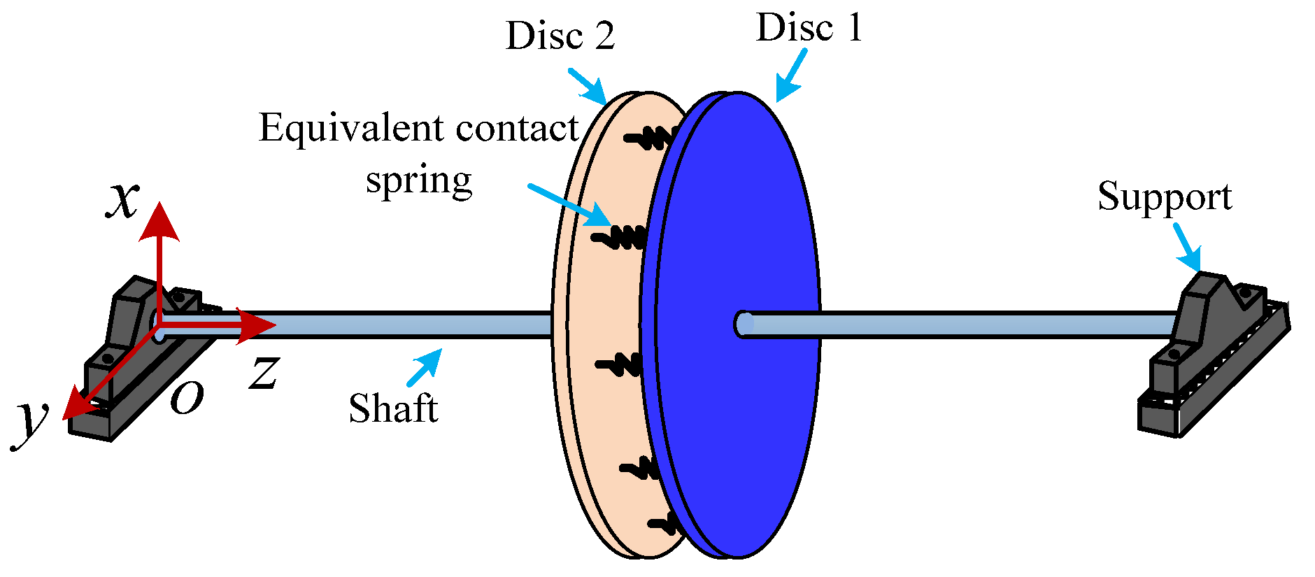 Applsci 13 05009 g003