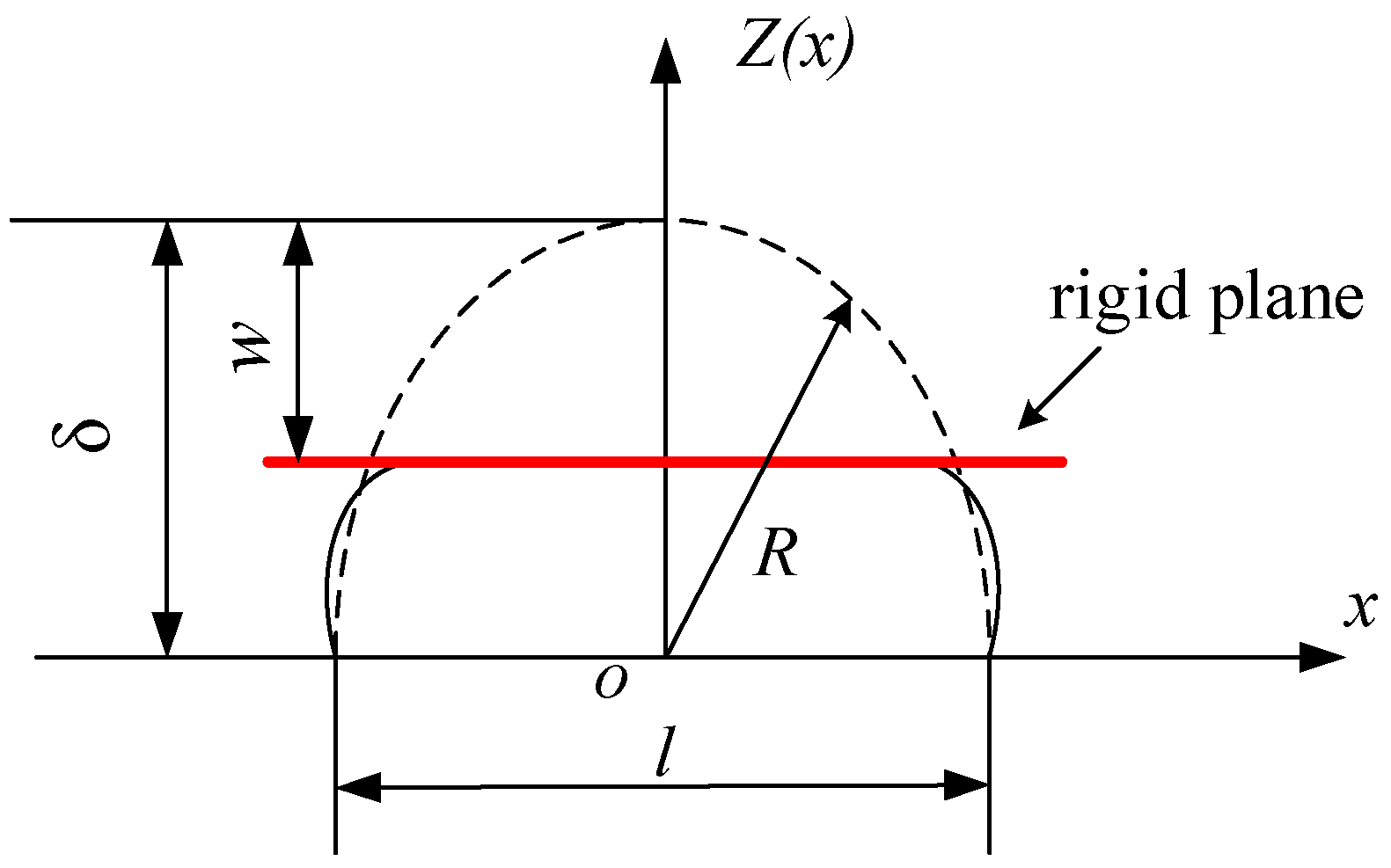 Applsci 13 05009 g004