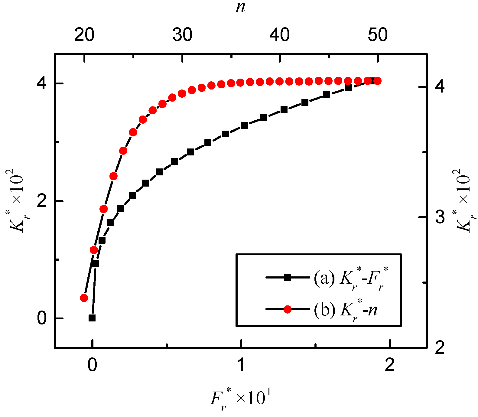 Applsci 13 05009 g005