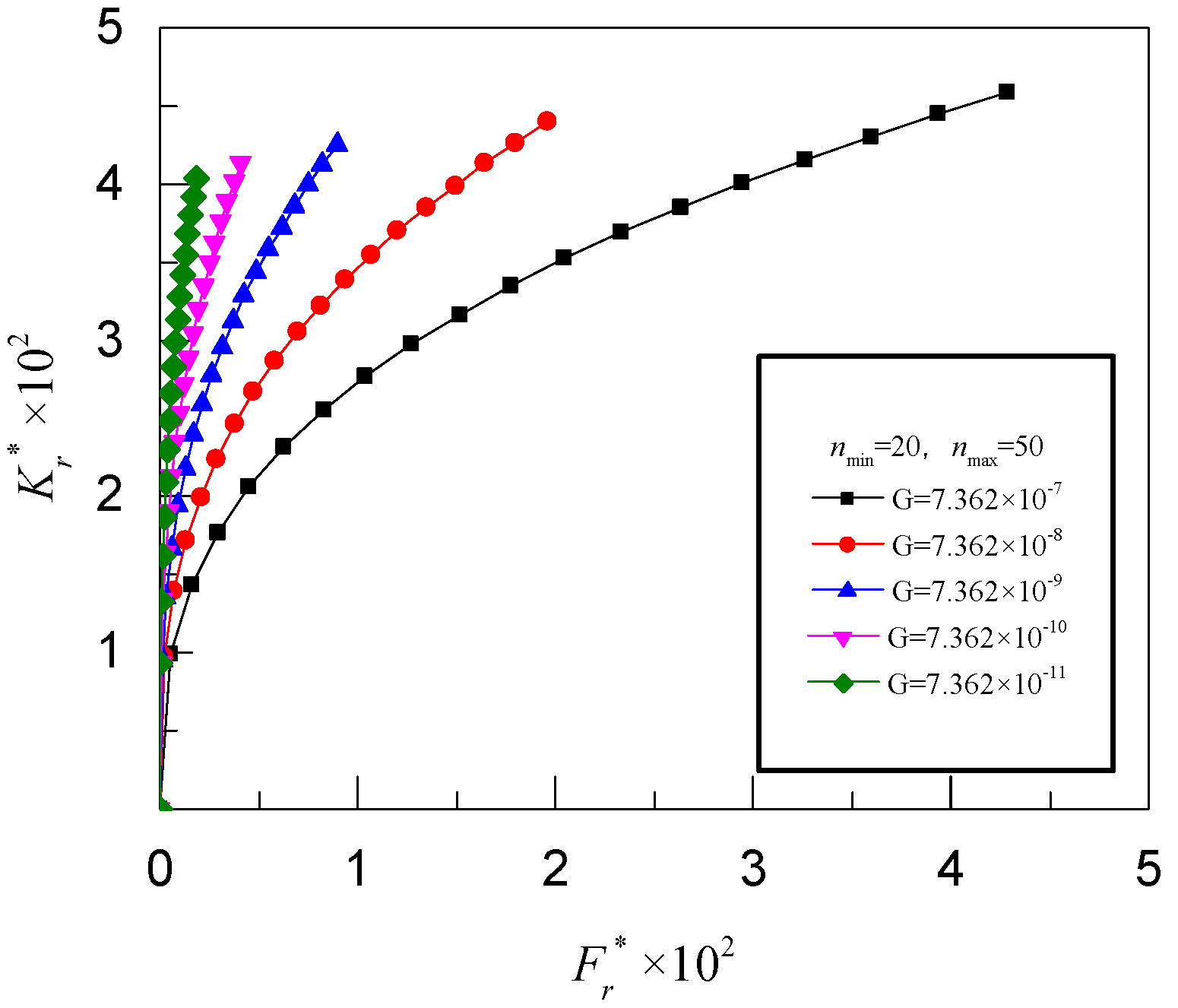 Applsci 13 05009 g007