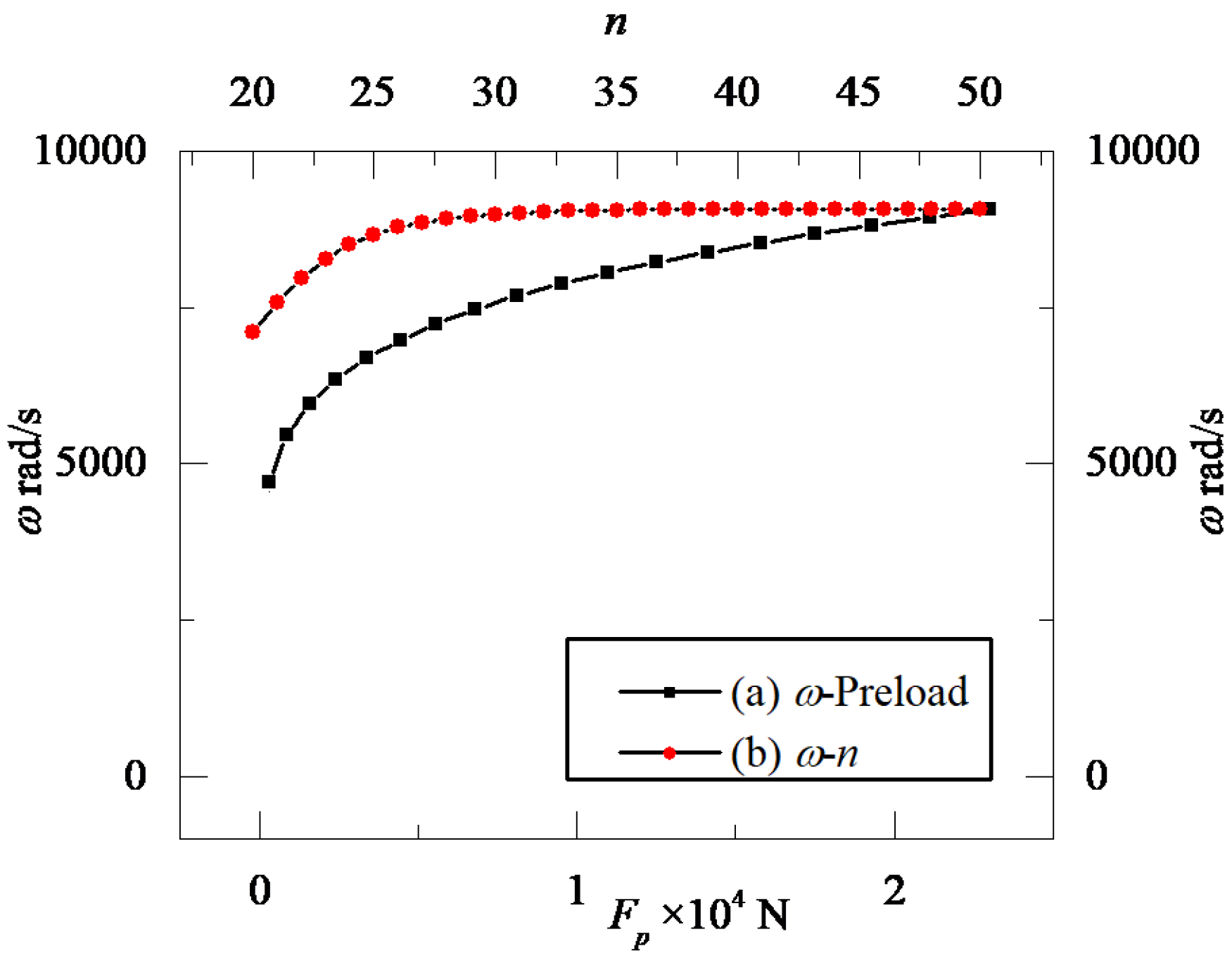 Applsci 13 05009 g009