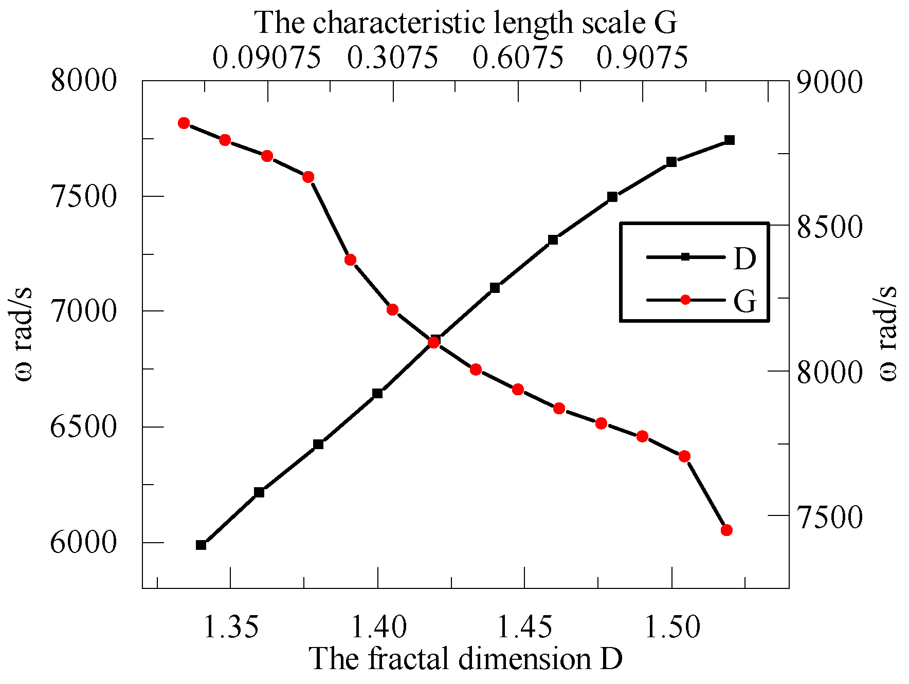 Applsci 13 05009 g010