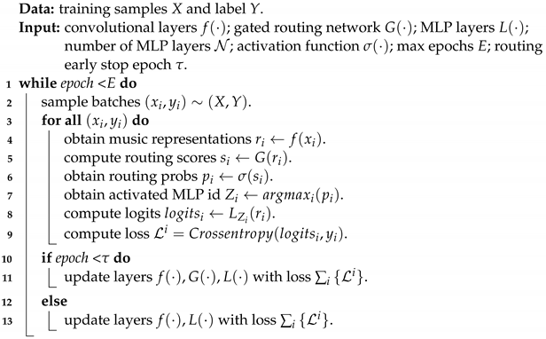 Applsci 13 05010 i001