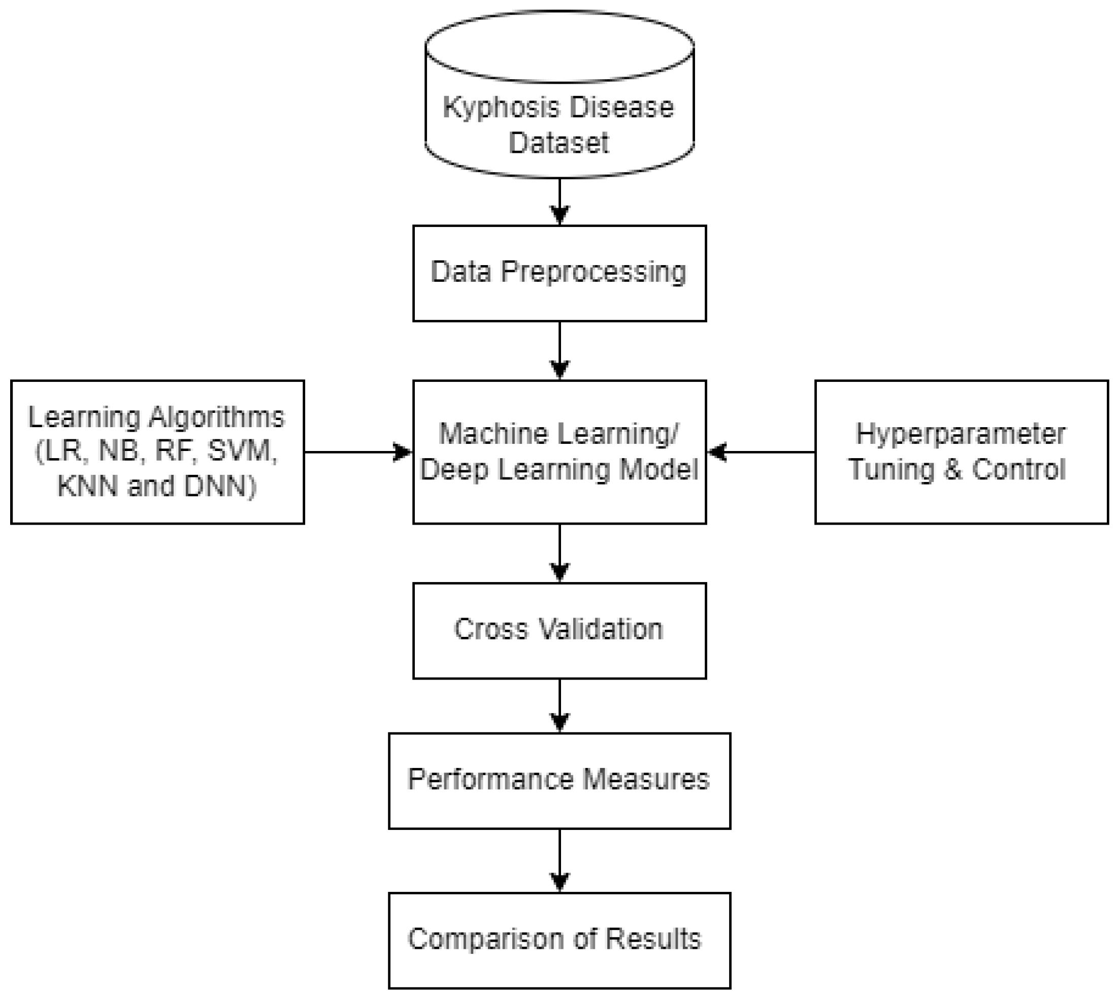 Applsci 13 05012 g001 Applsci 13 05012 g001