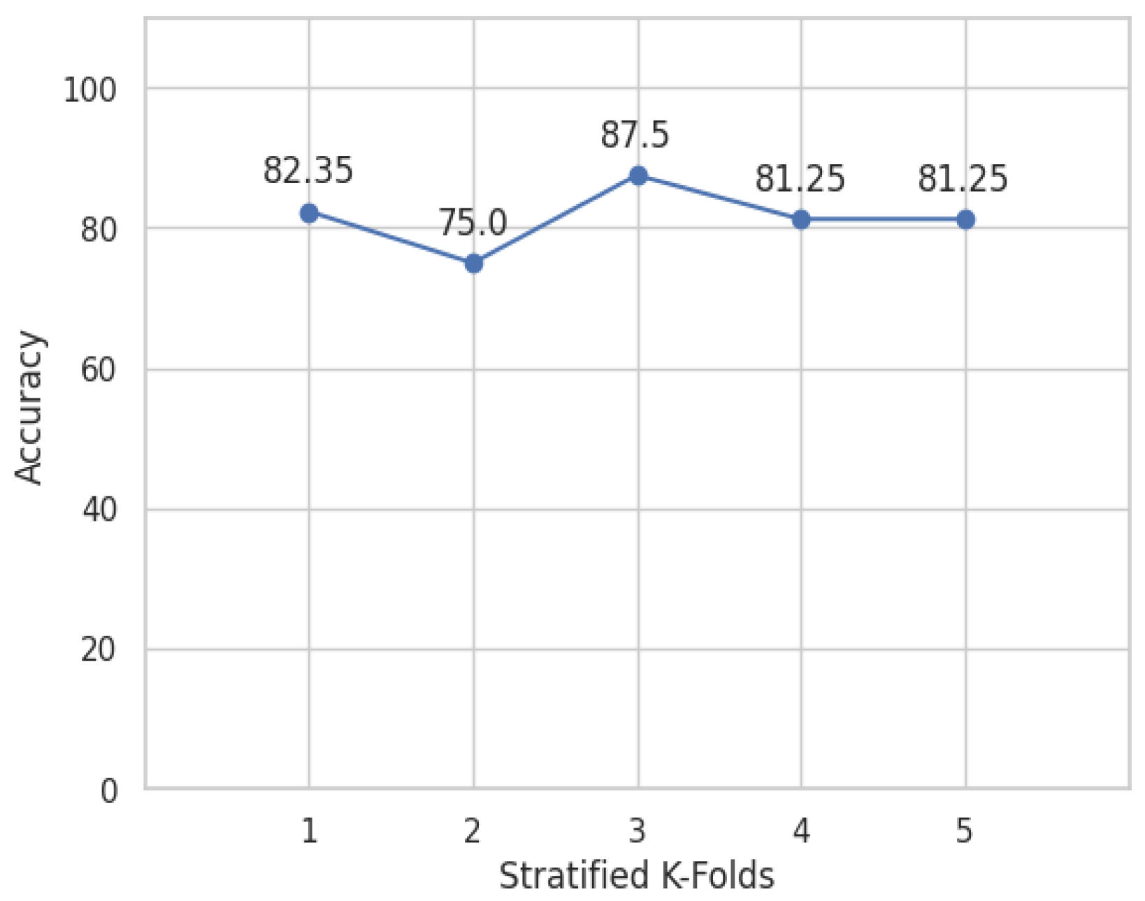 Applsci 13 05012 g002 Applsci 13 05012 g002