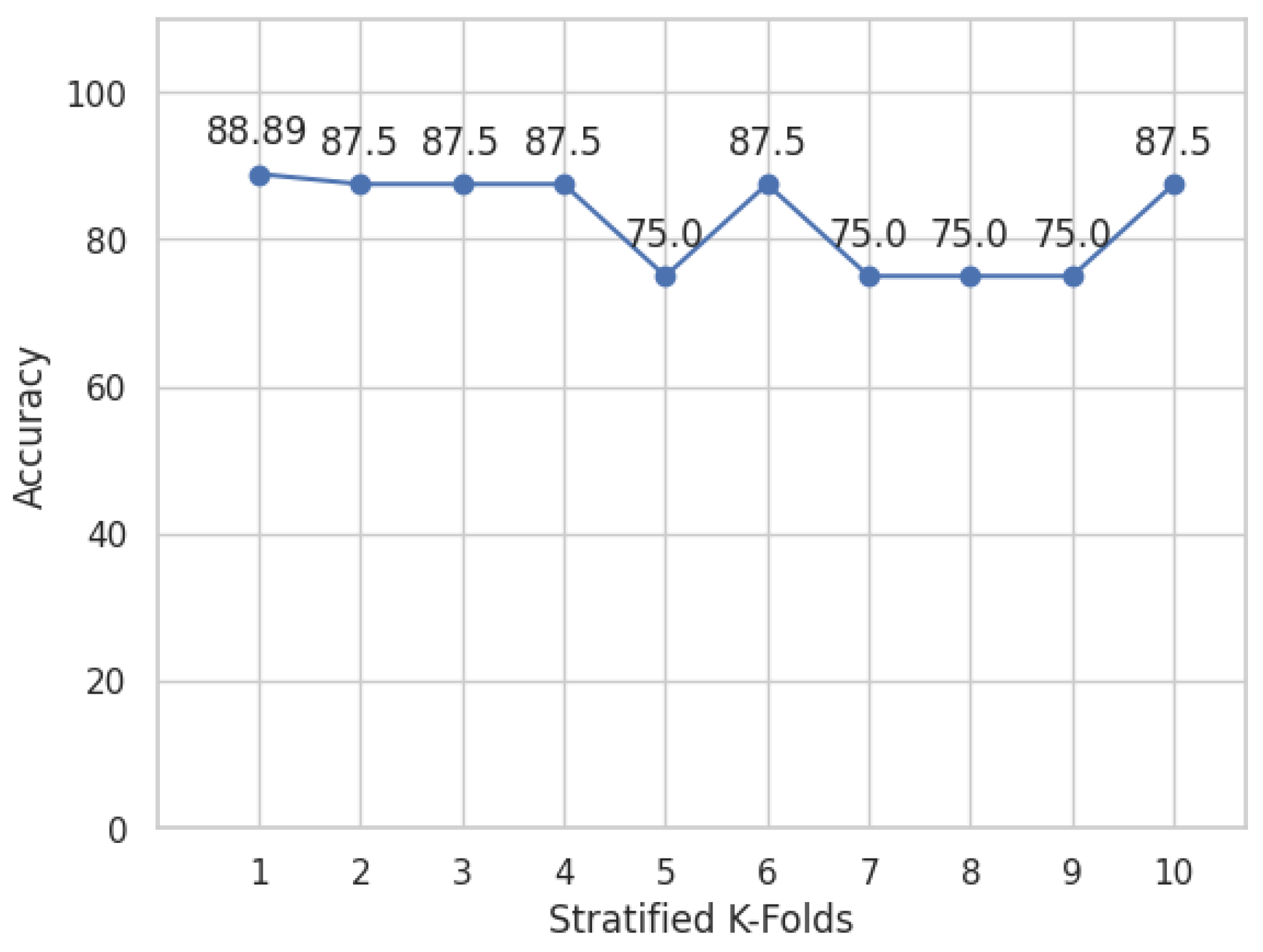 Applsci 13 05012 g003 Applsci 13 05012 g003