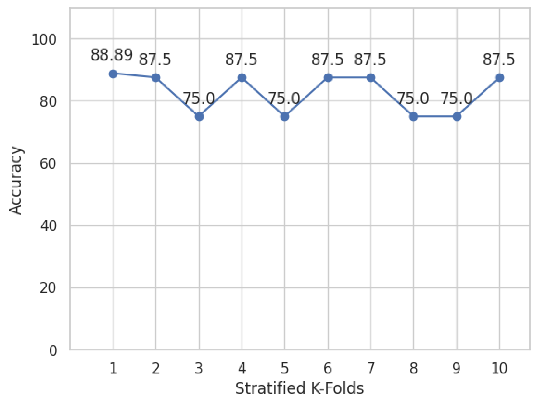 Applsci 13 05012 g005 Applsci 13 05012 g005