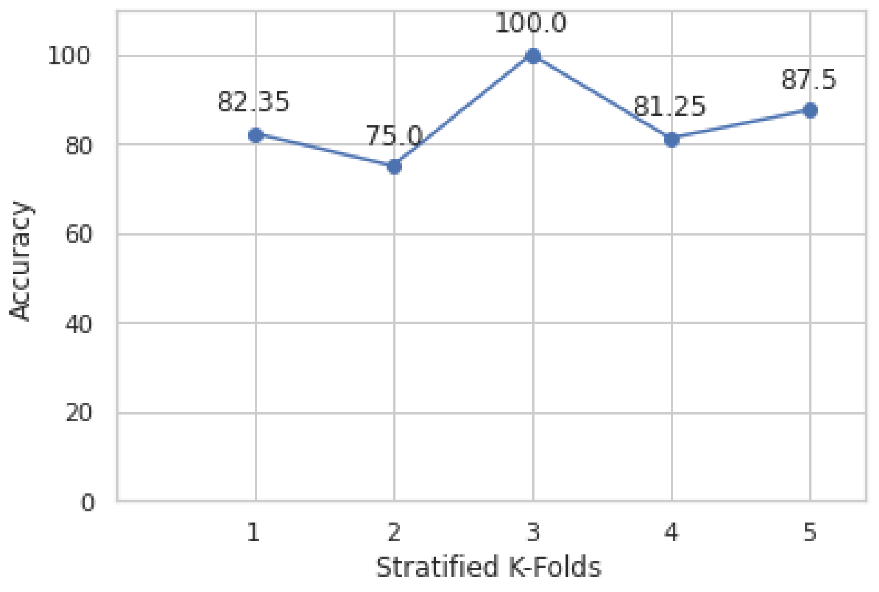 Applsci 13 05012 g008 Applsci 13 05012 g008