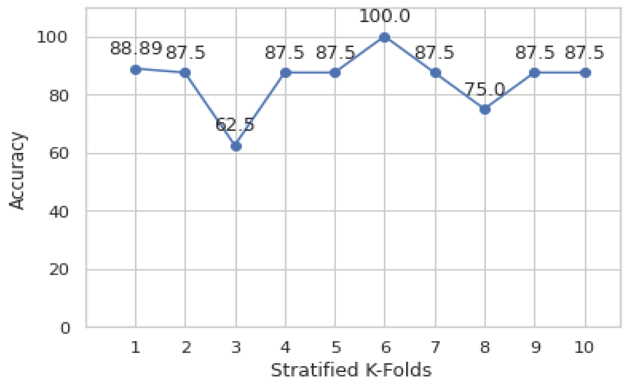Applsci 13 05012 g009 Applsci 13 05012 g009