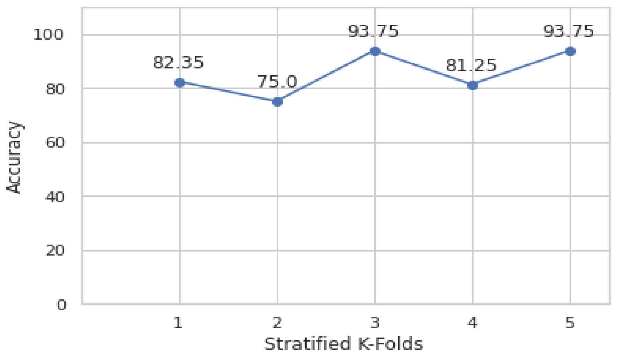 Applsci 13 05012 g010 Applsci 13 05012 g010